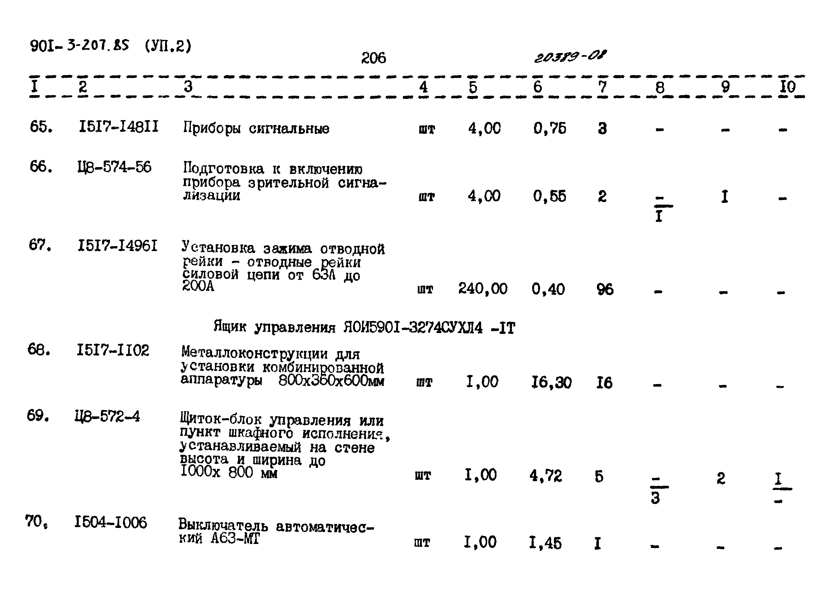 Типовой проект 901-3-207.85