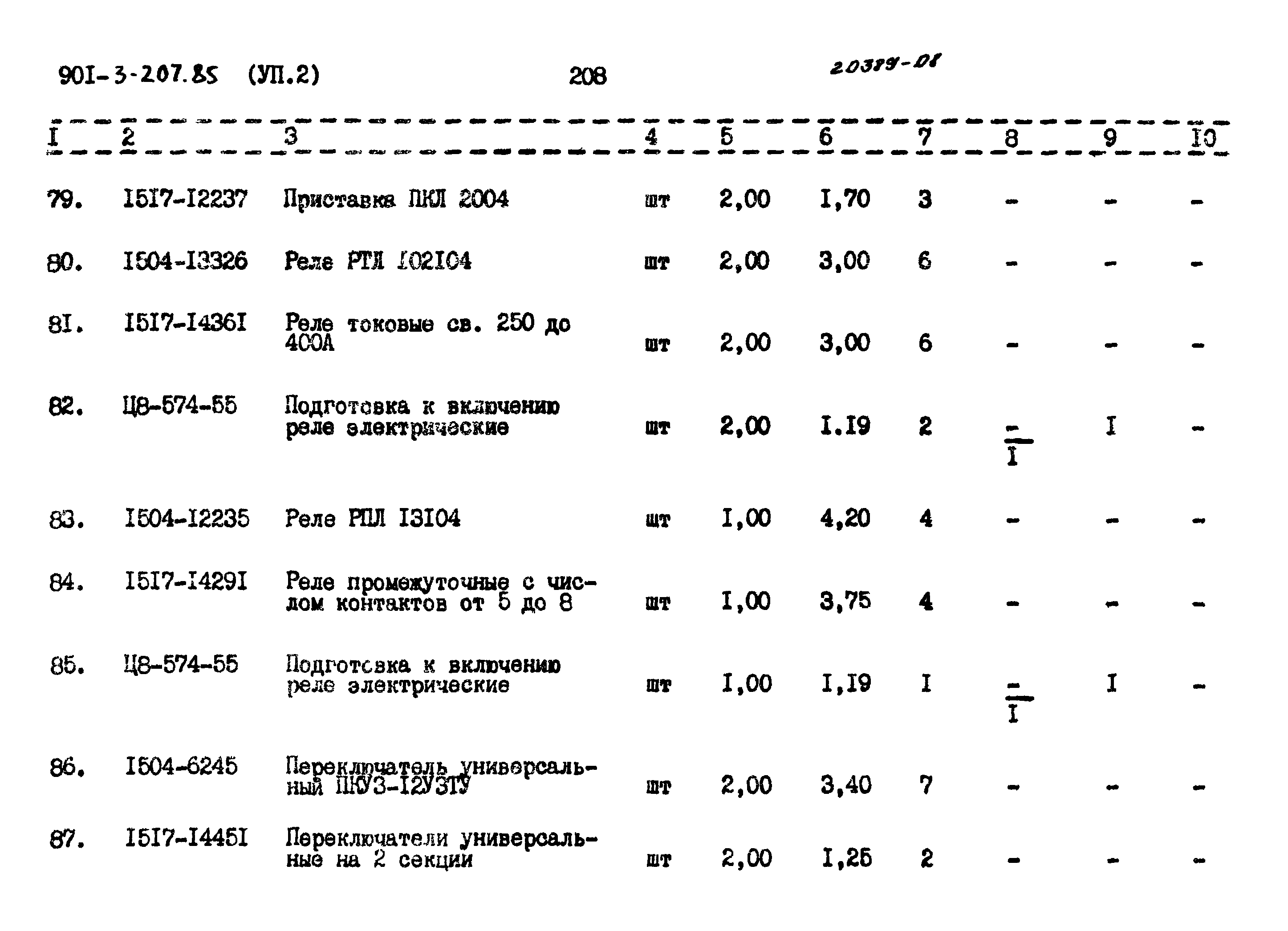 Типовой проект 901-3-207.85