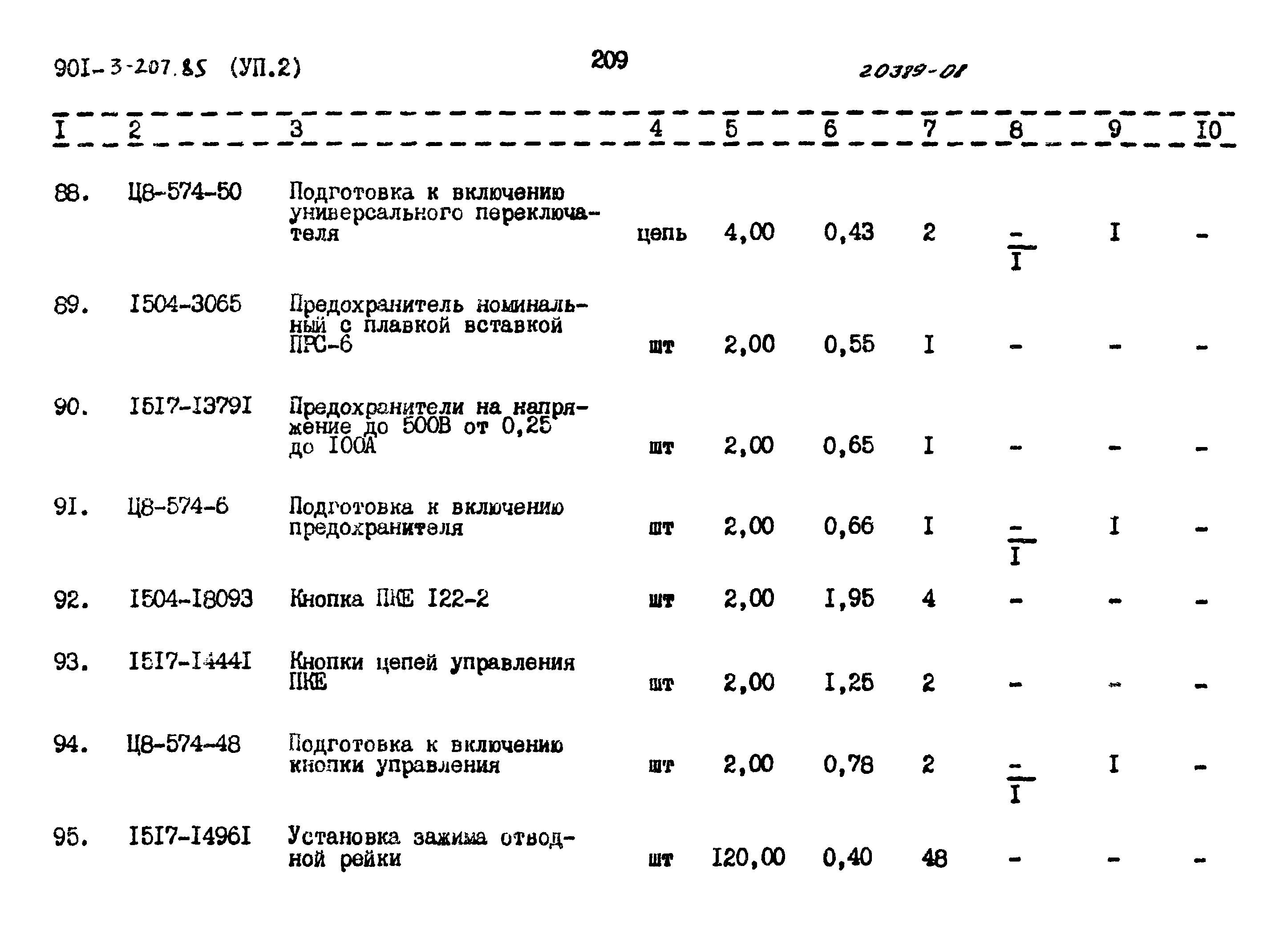 Типовой проект 901-3-207.85