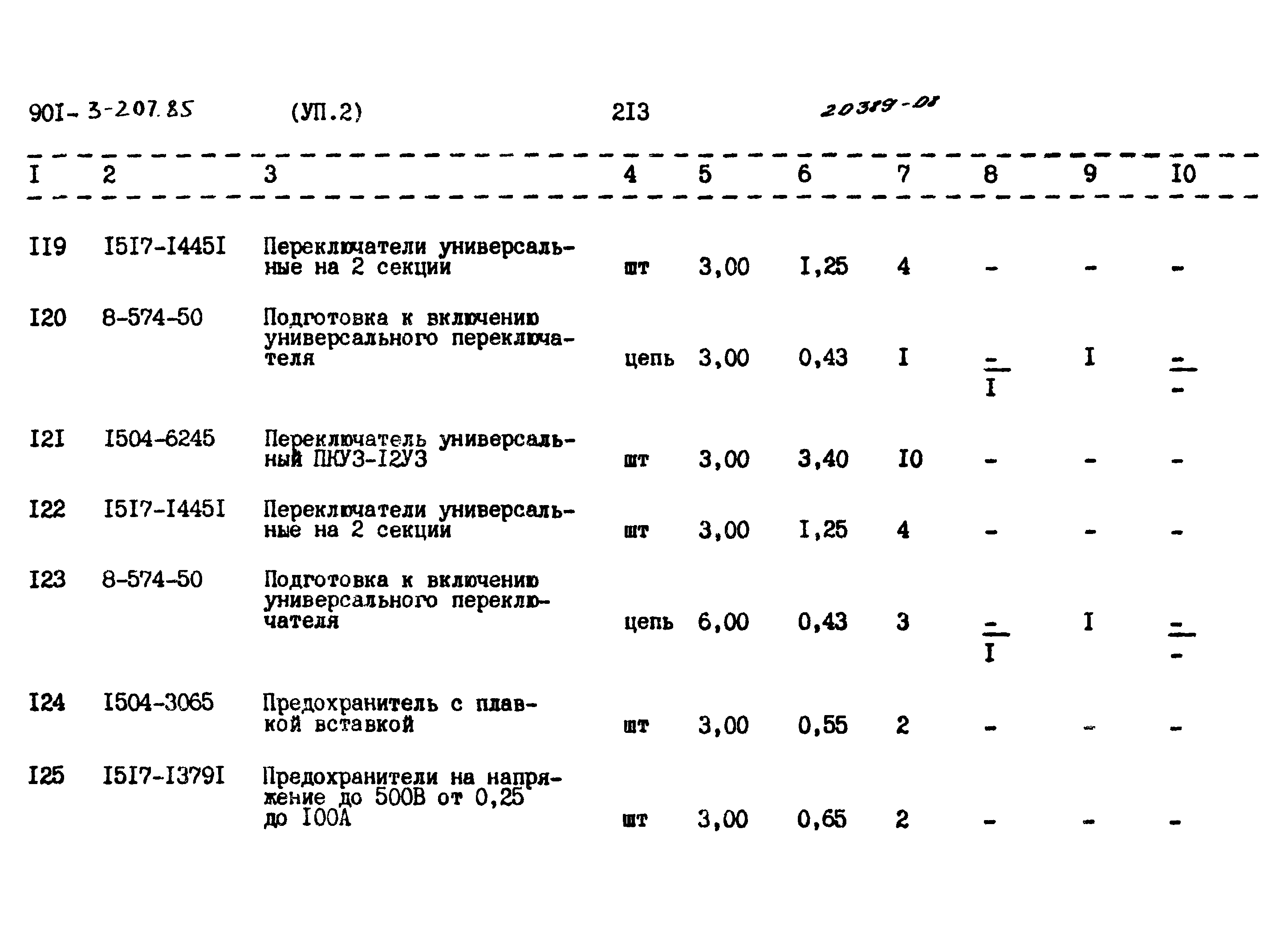 Типовой проект 901-3-207.85