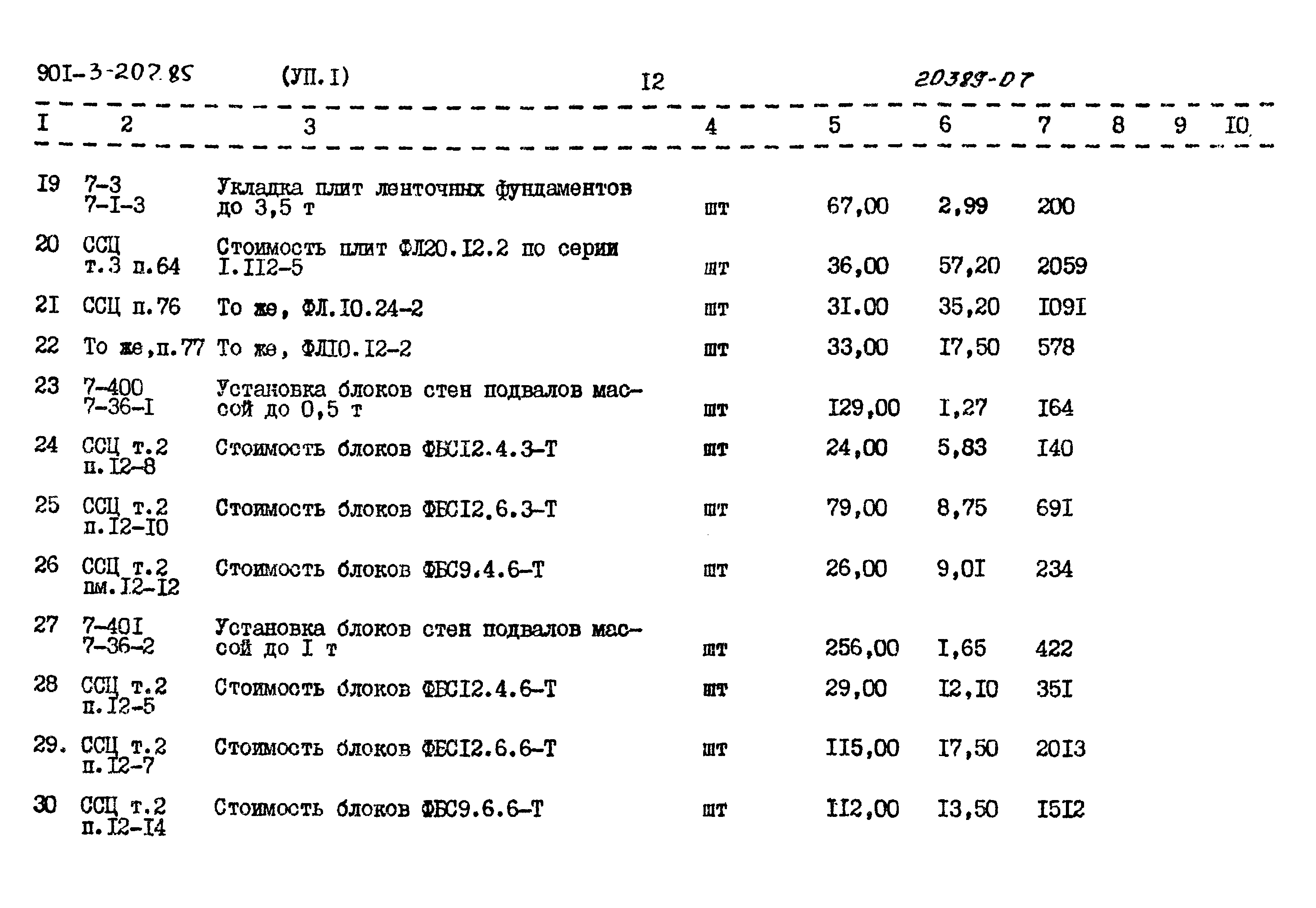 Типовой проект 901-3-207.85