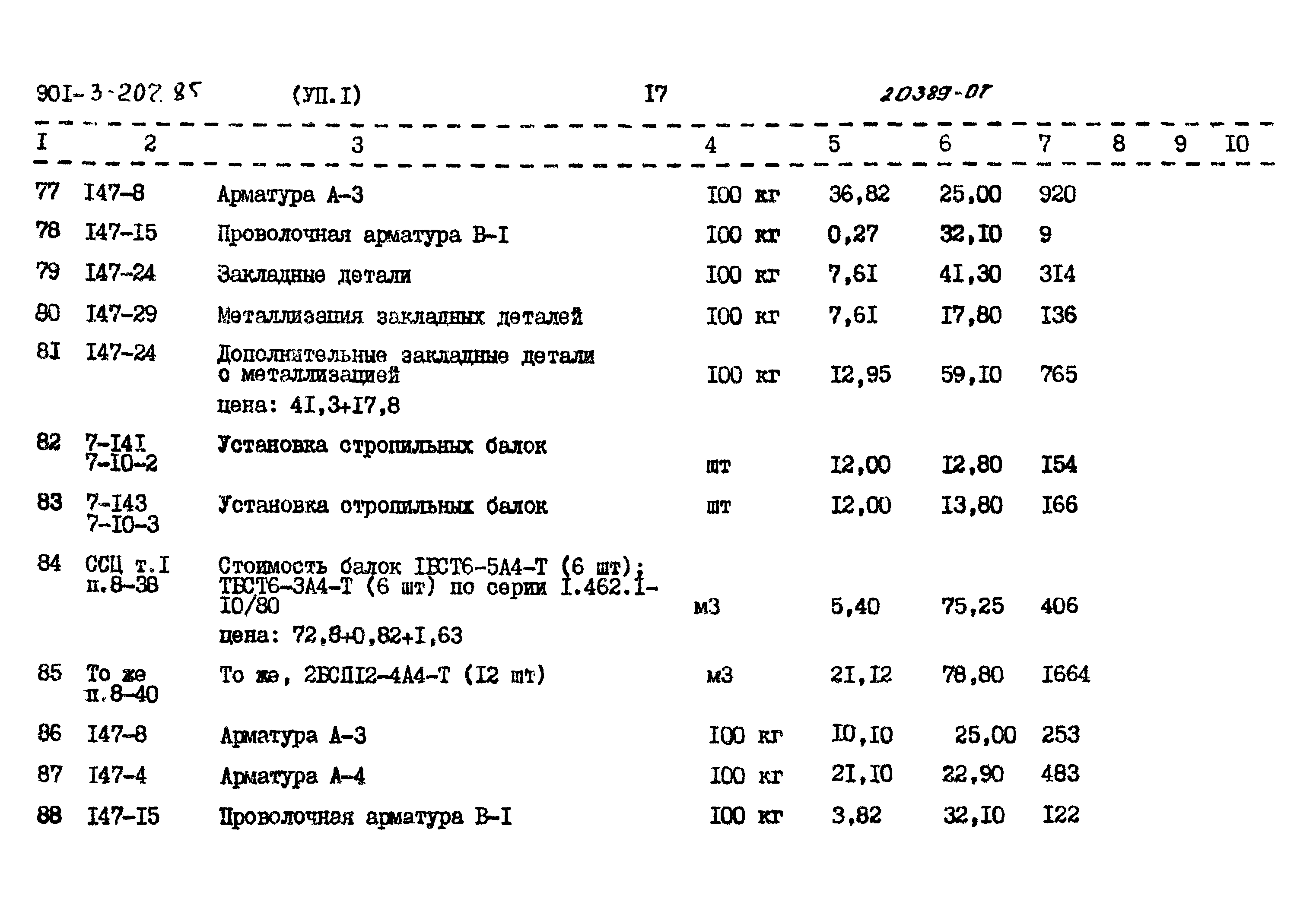 Типовой проект 901-3-207.85