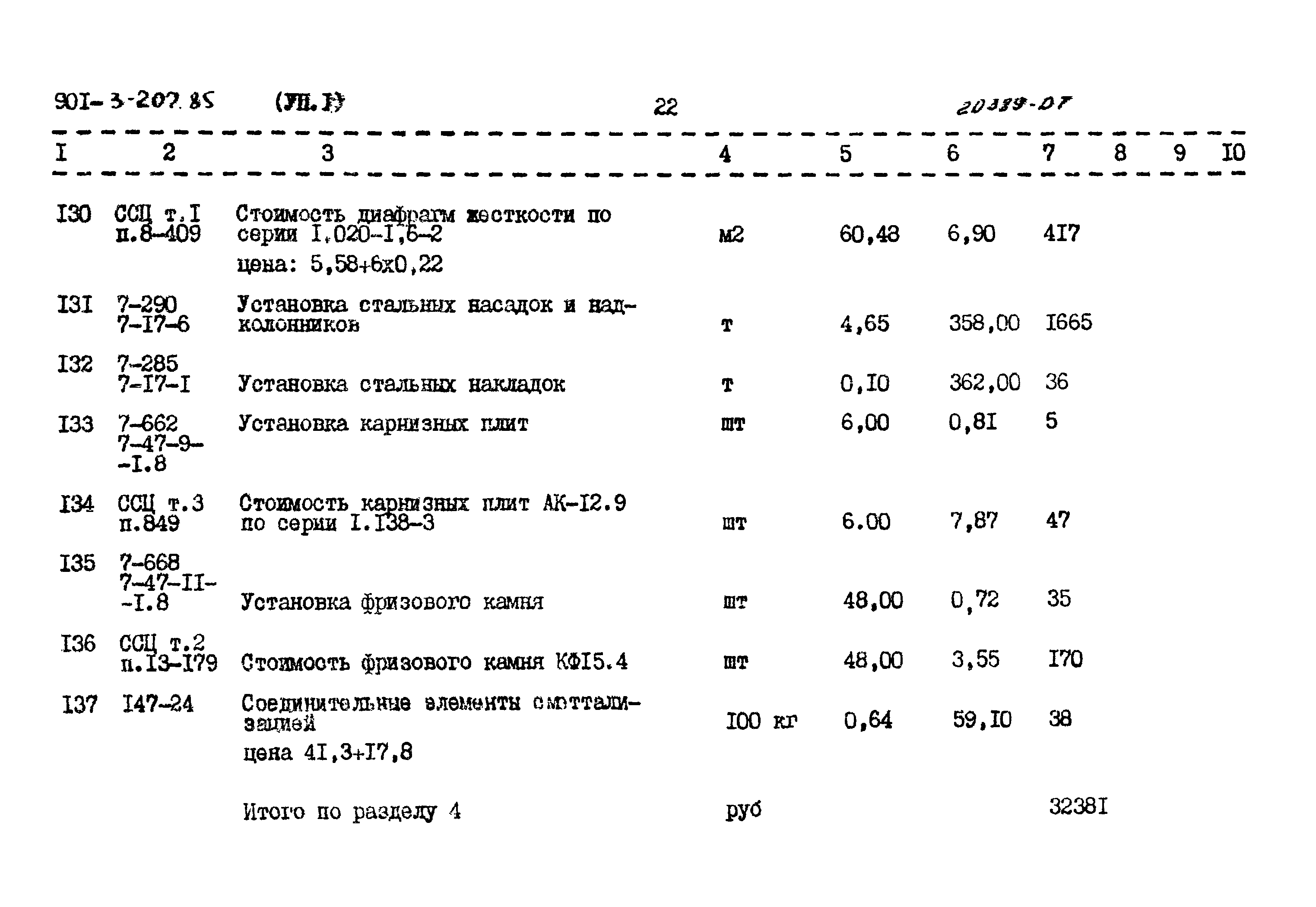 Типовой проект 901-3-207.85