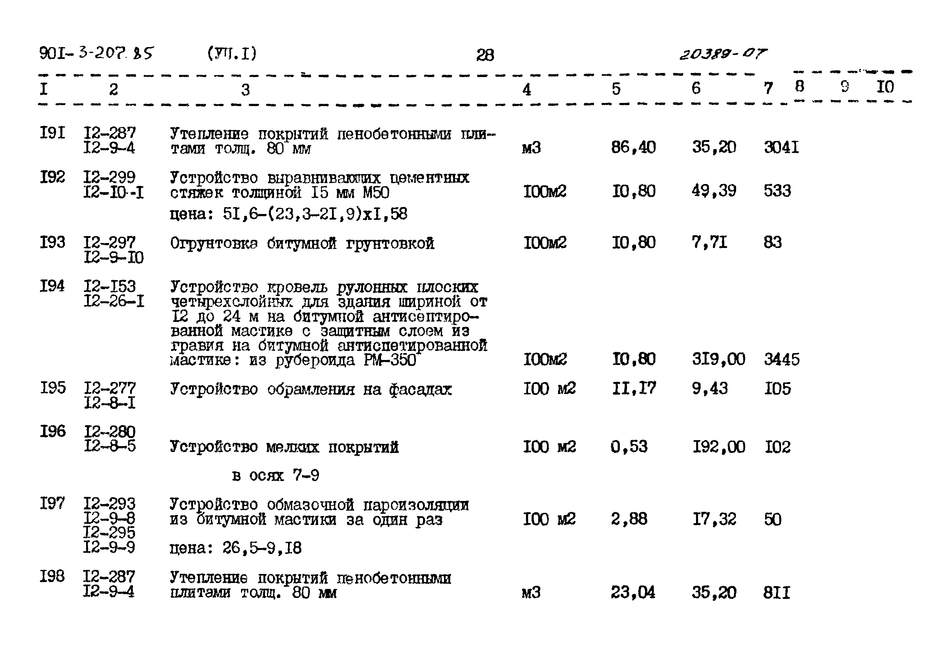 Типовой проект 901-3-207.85