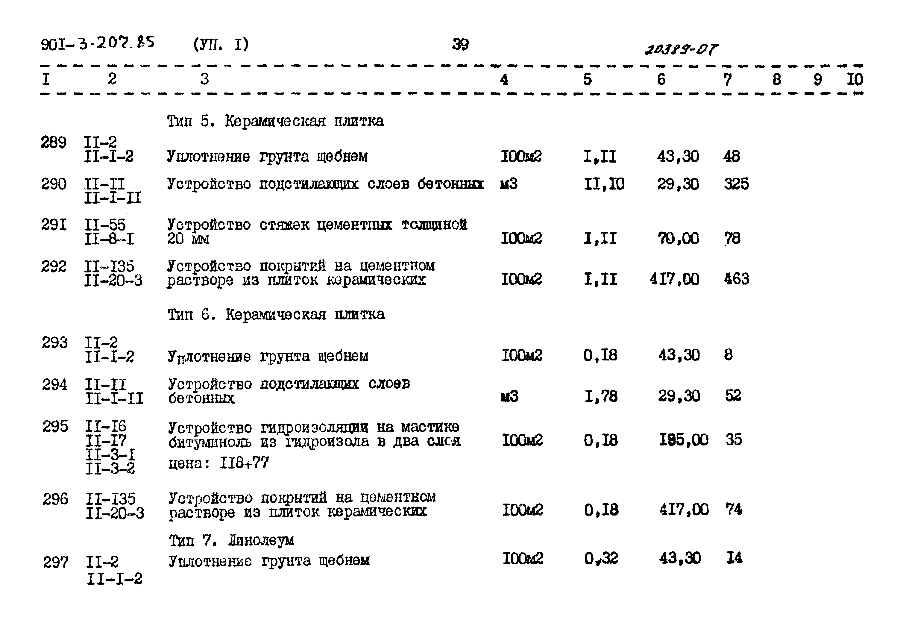 Типовой проект 901-3-207.85