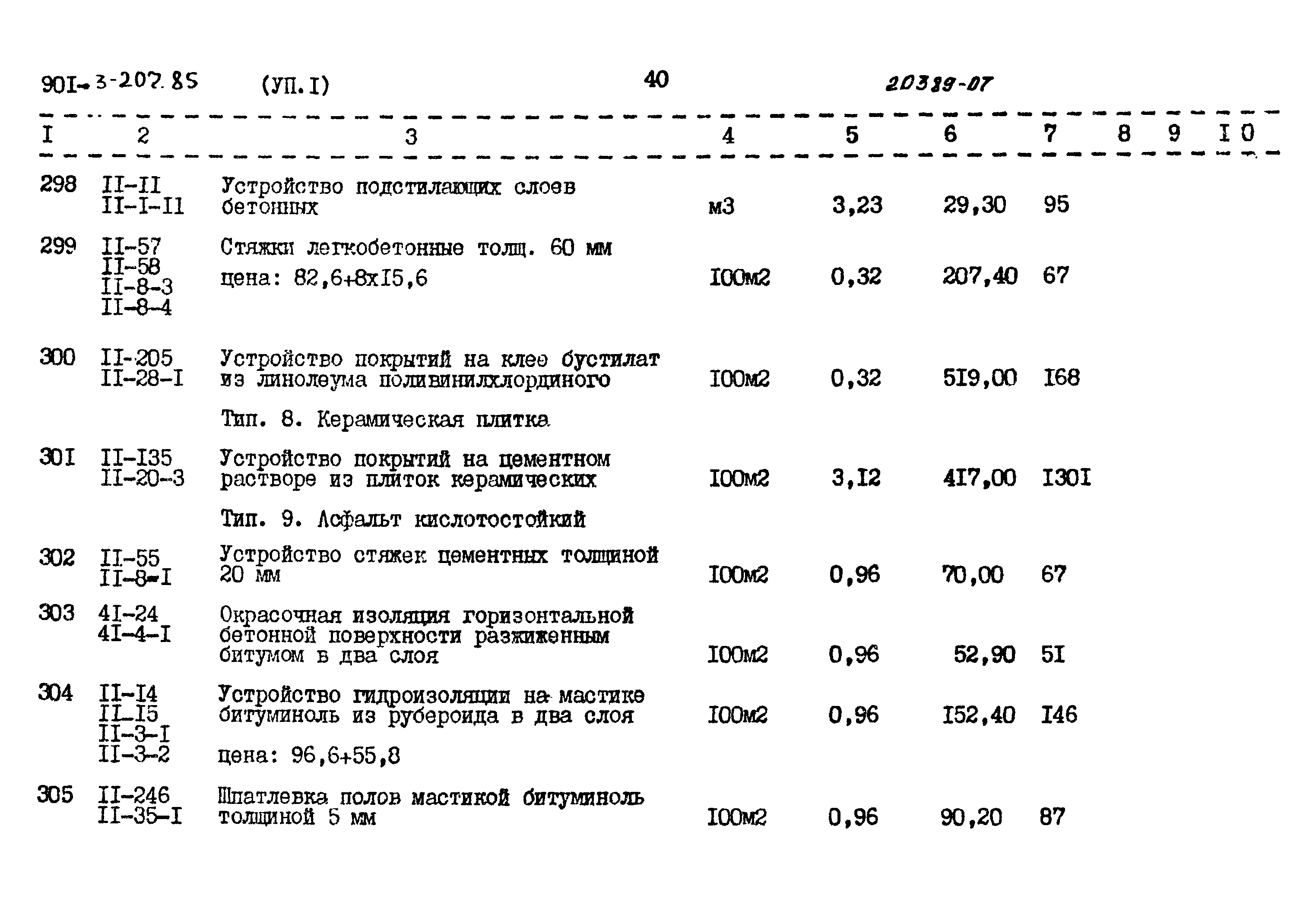 Типовой проект 901-3-207.85