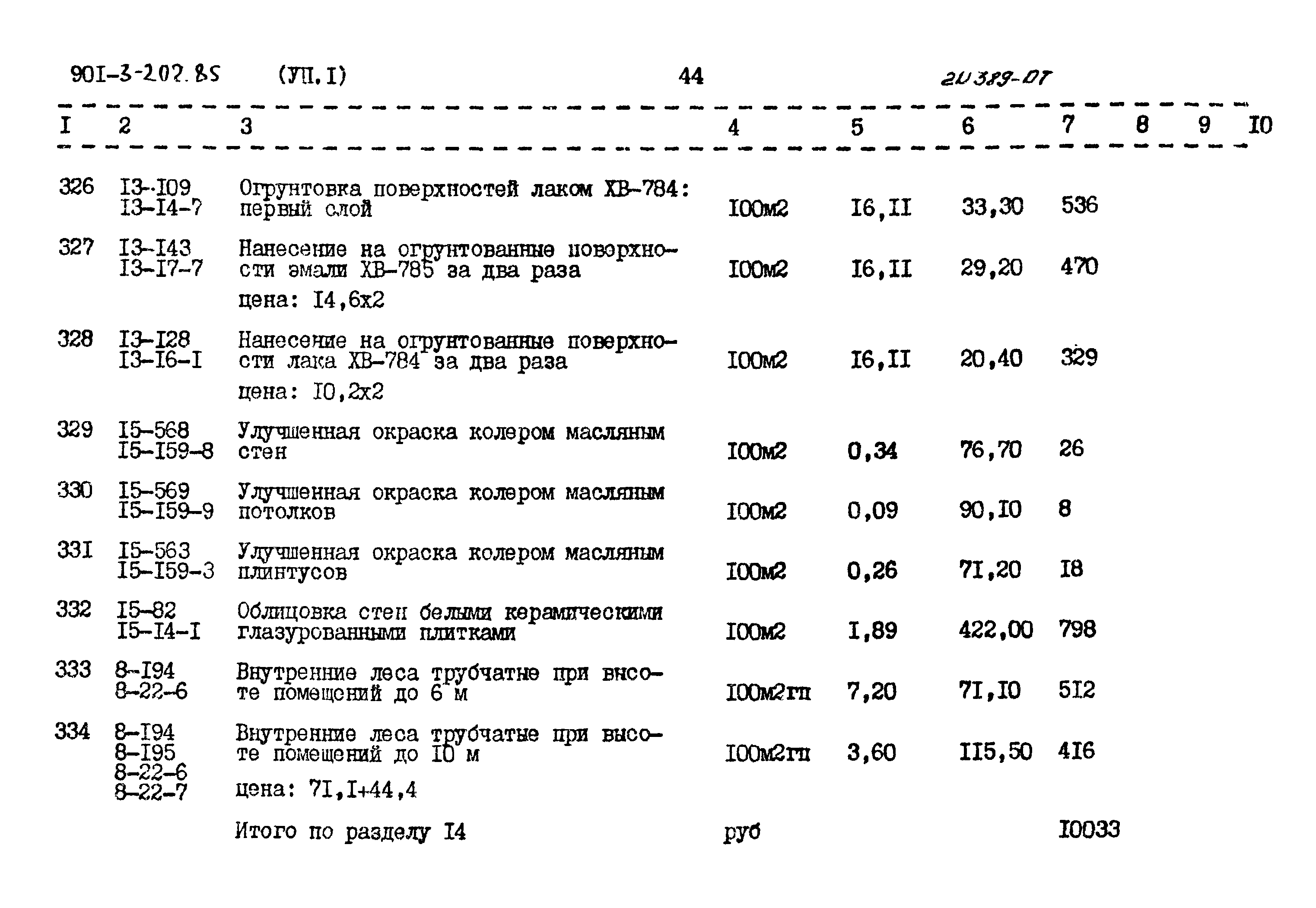 Типовой проект 901-3-207.85