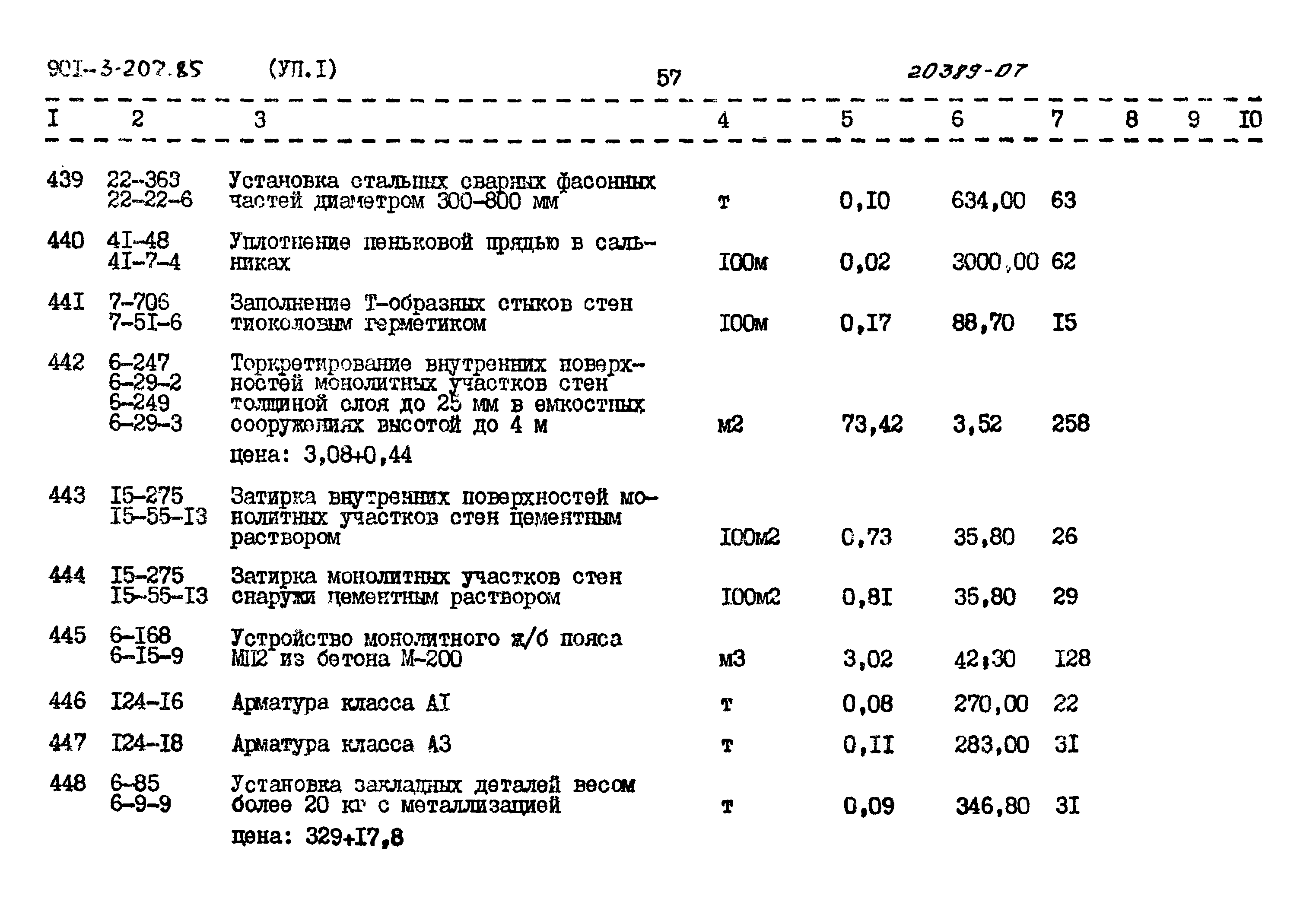 Типовой проект 901-3-207.85