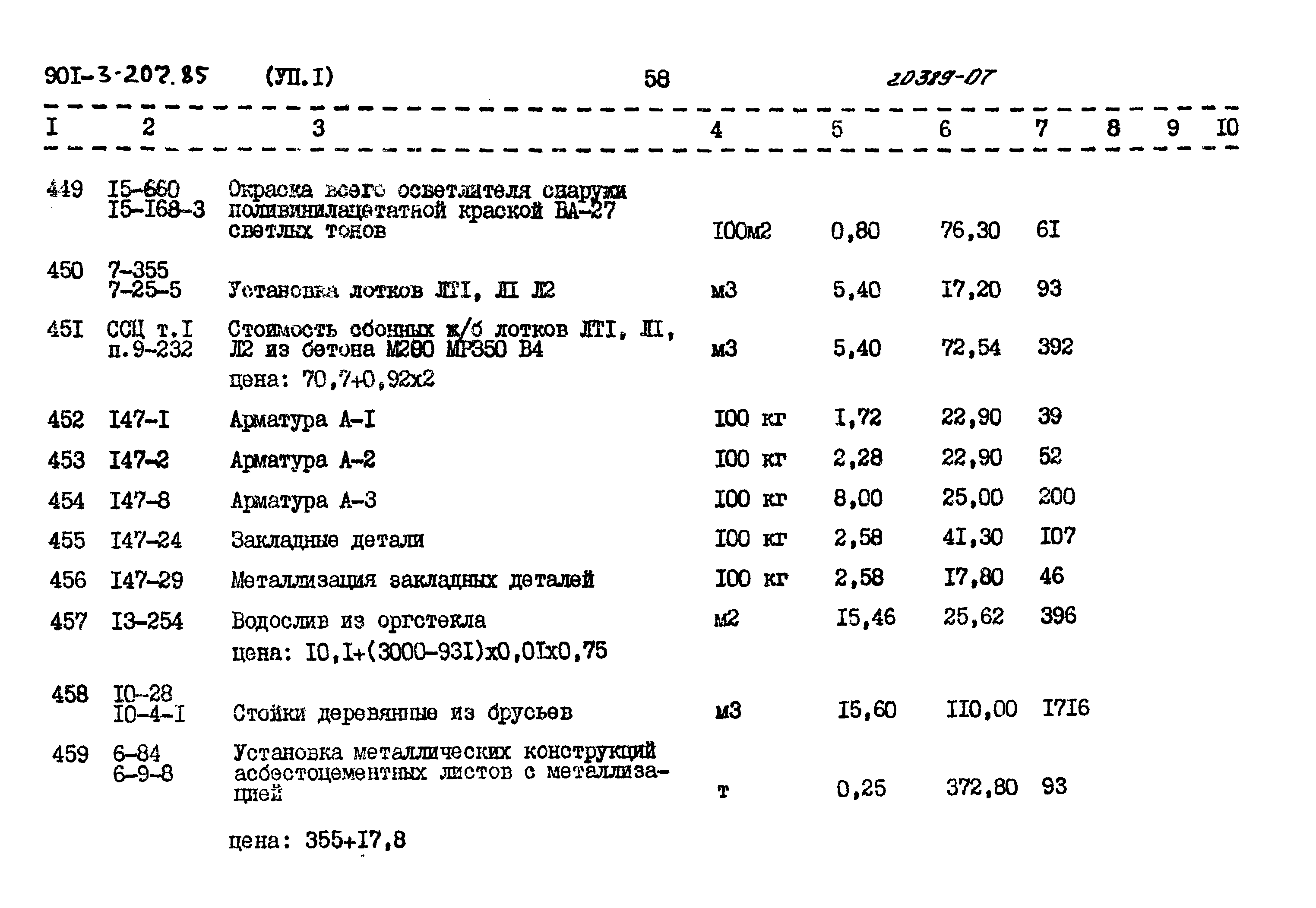 Типовой проект 901-3-207.85