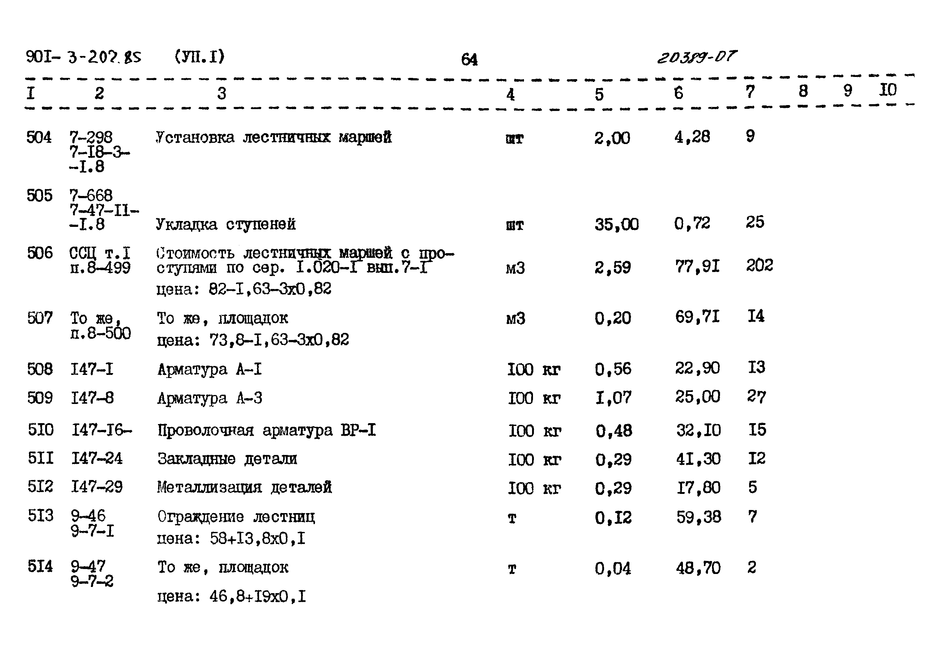 Типовой проект 901-3-207.85