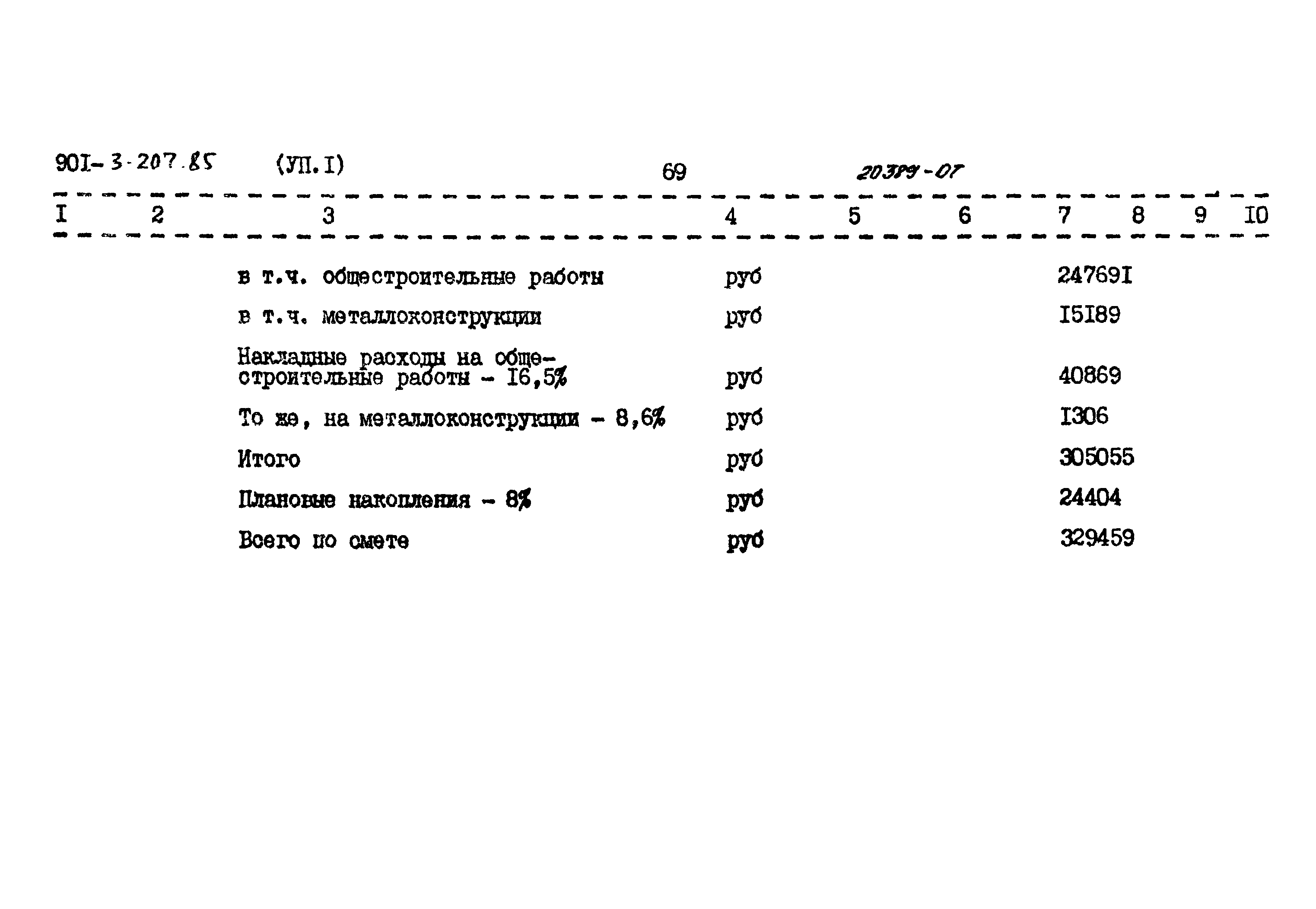 Типовой проект 901-3-207.85