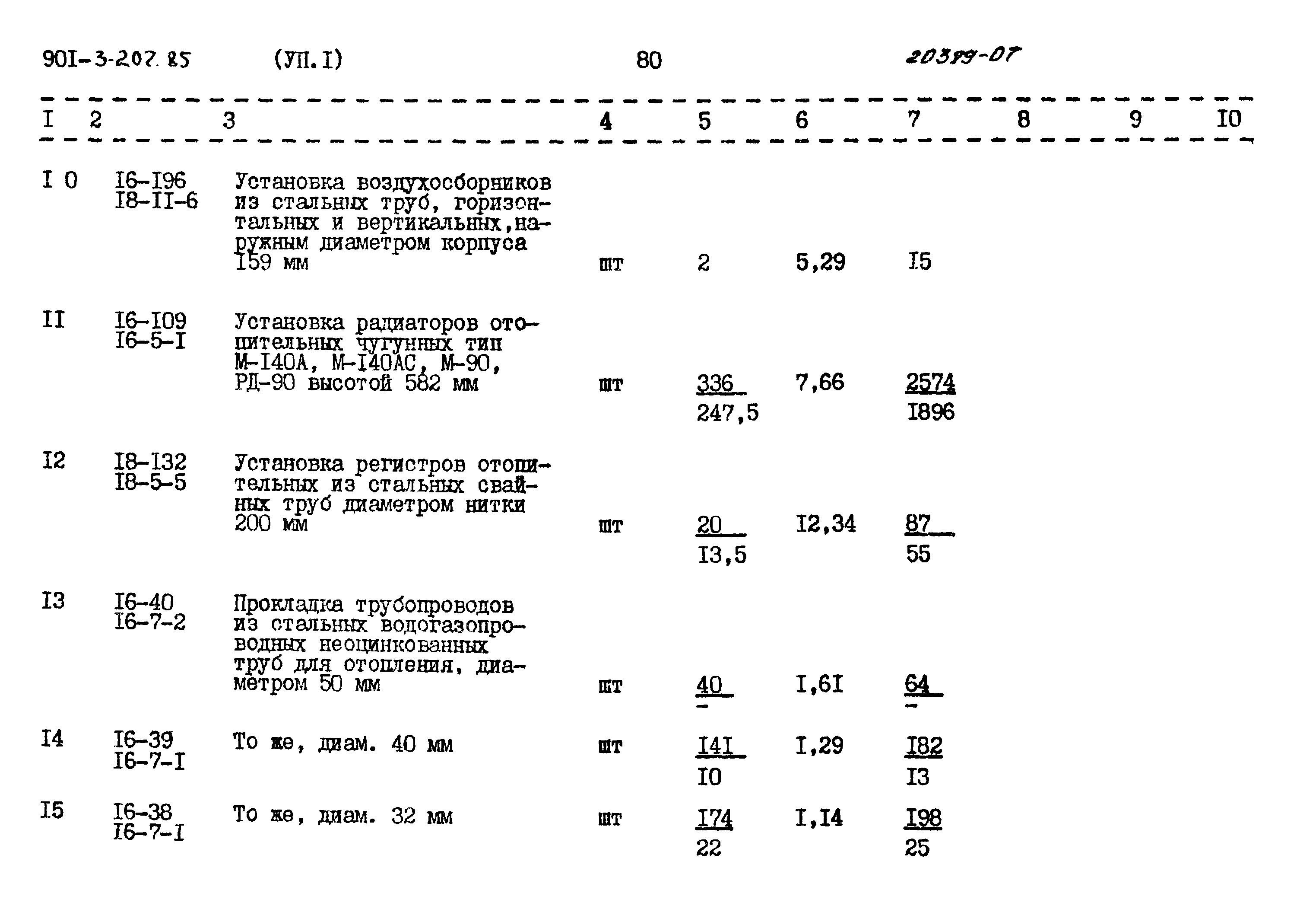 Типовой проект 901-3-207.85