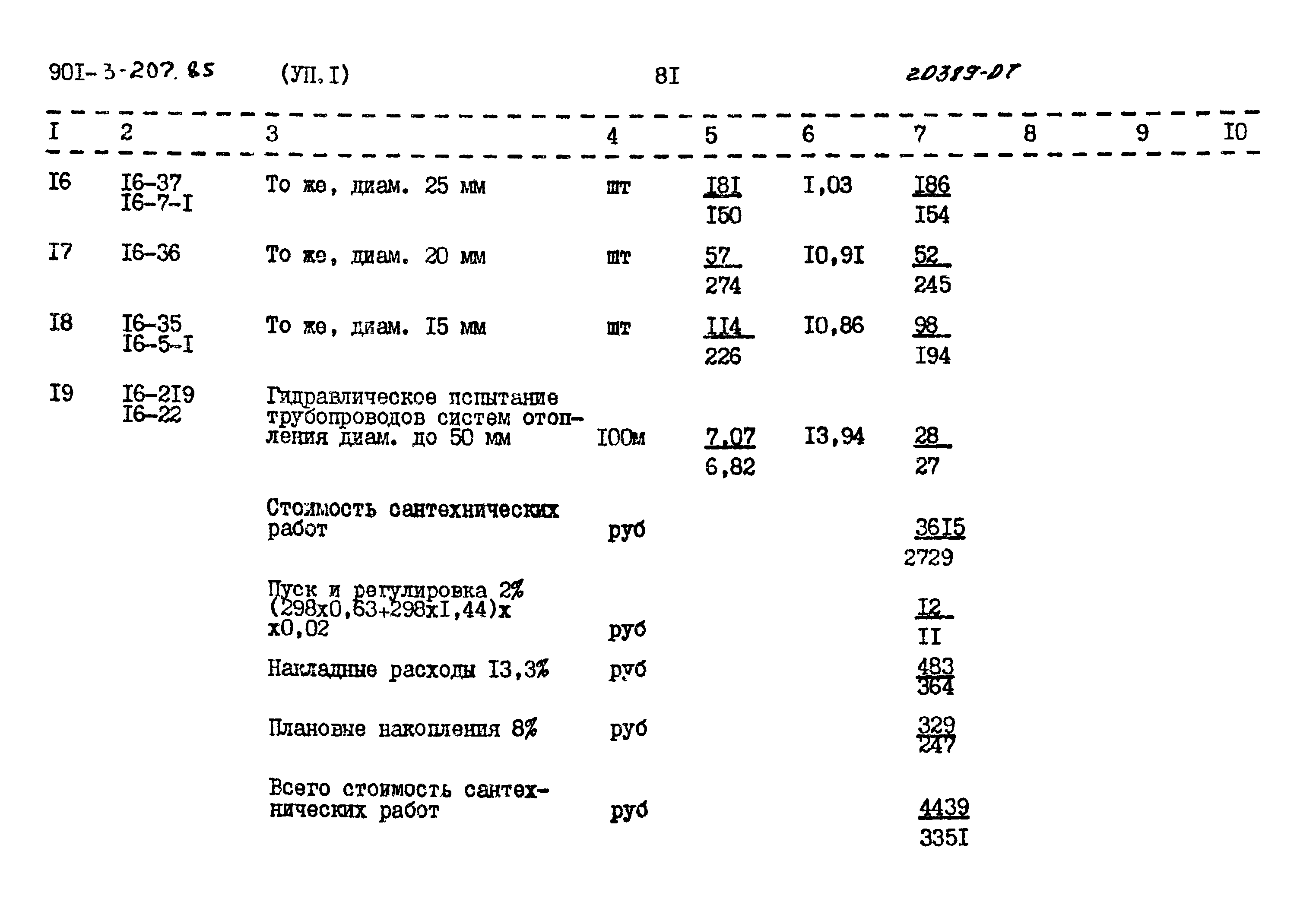 Типовой проект 901-3-207.85