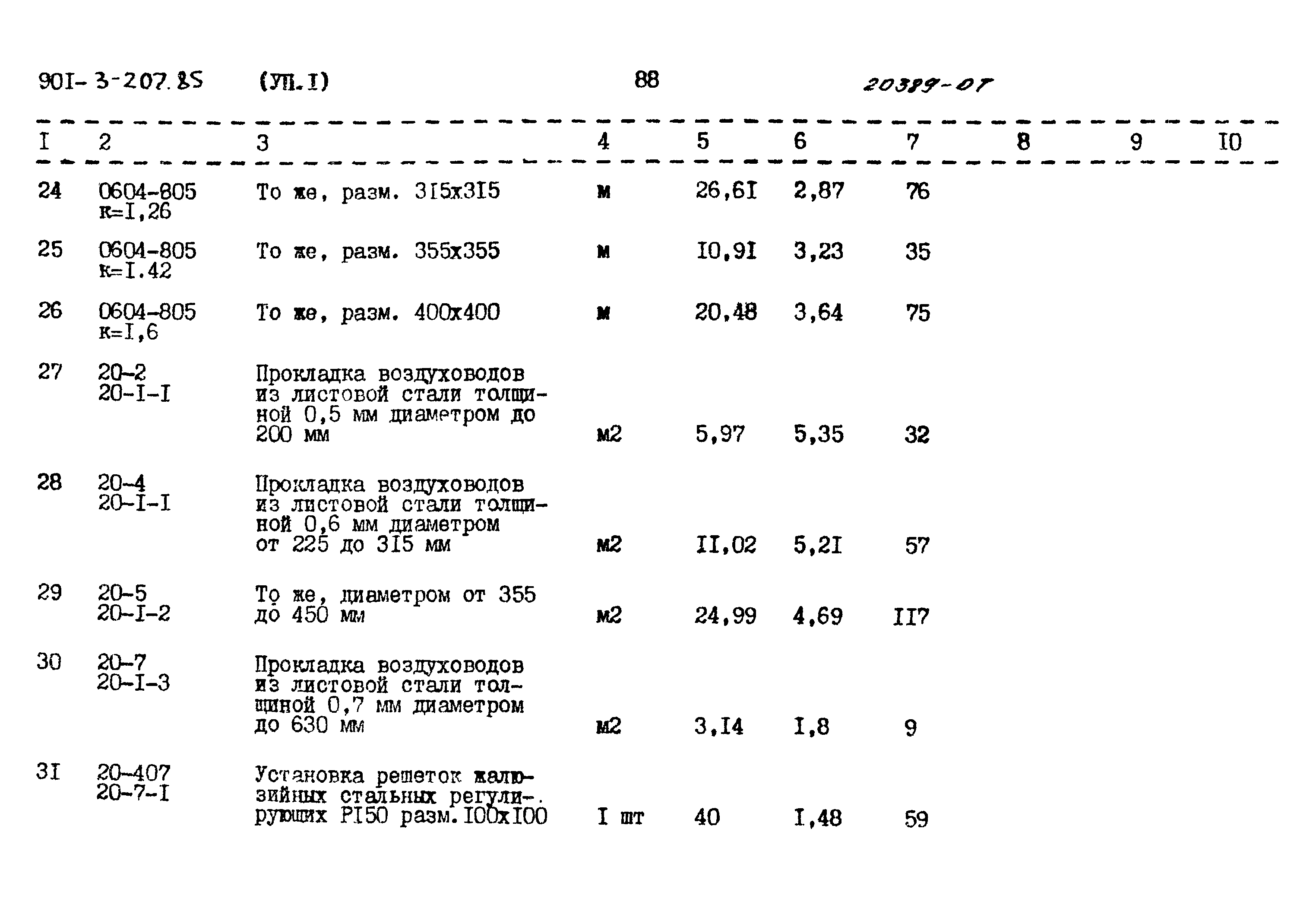 Типовой проект 901-3-207.85