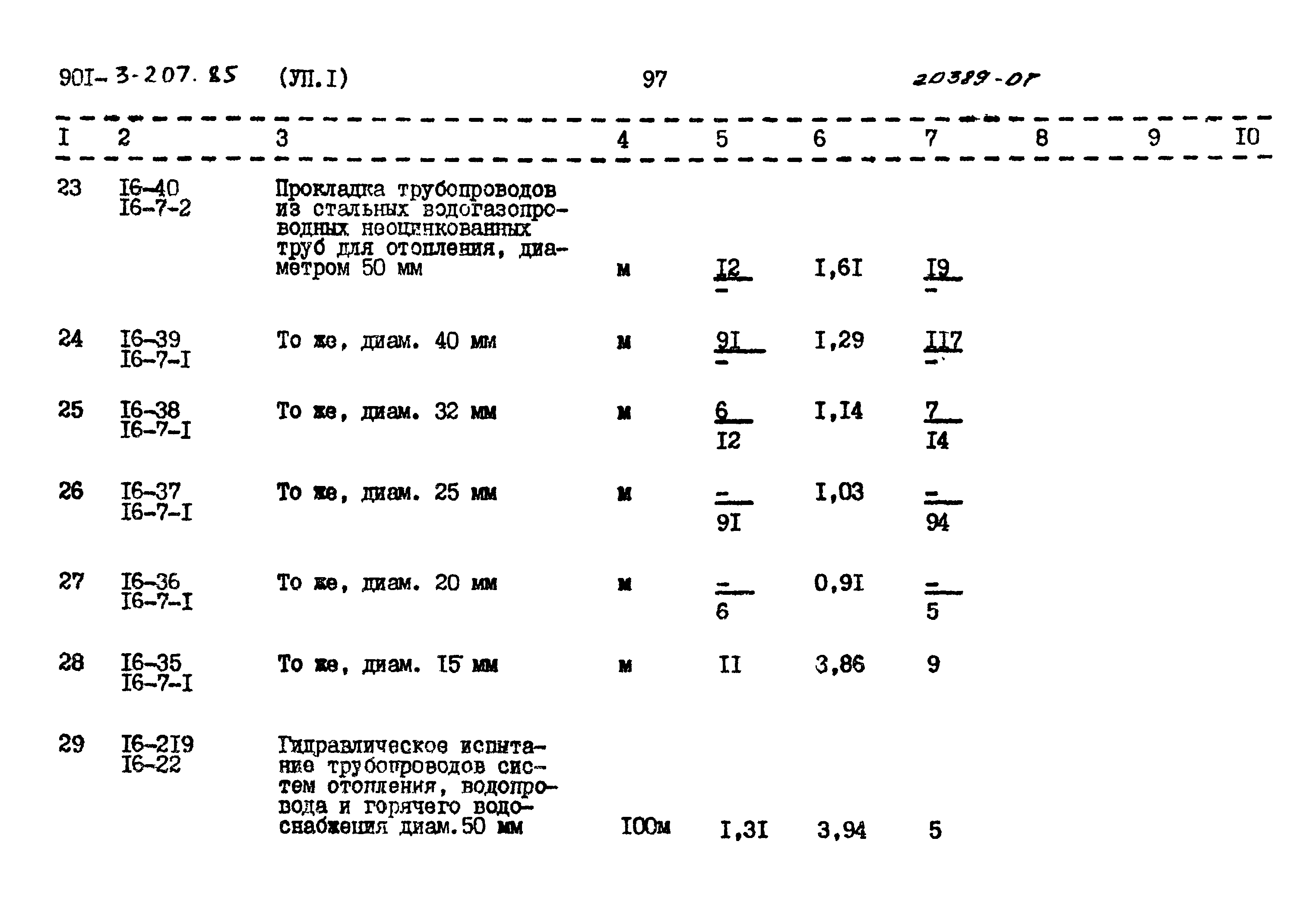 Типовой проект 901-3-207.85