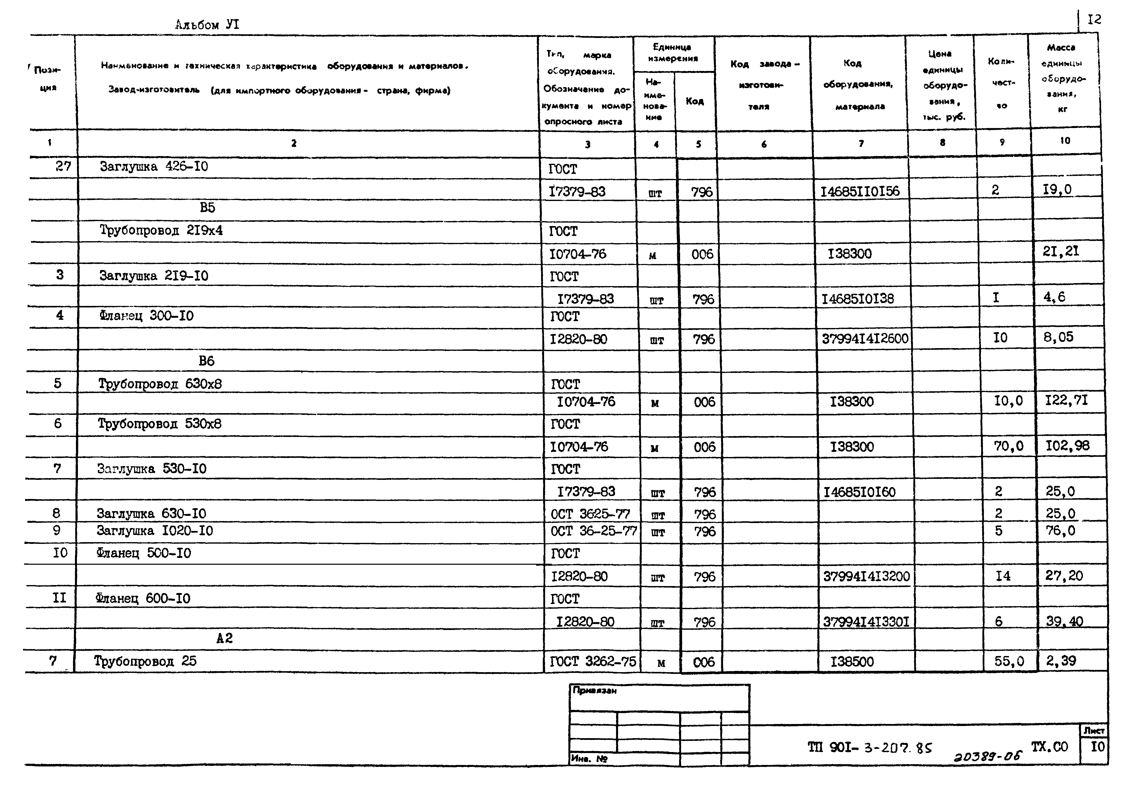 Типовой проект 901-3-207.85