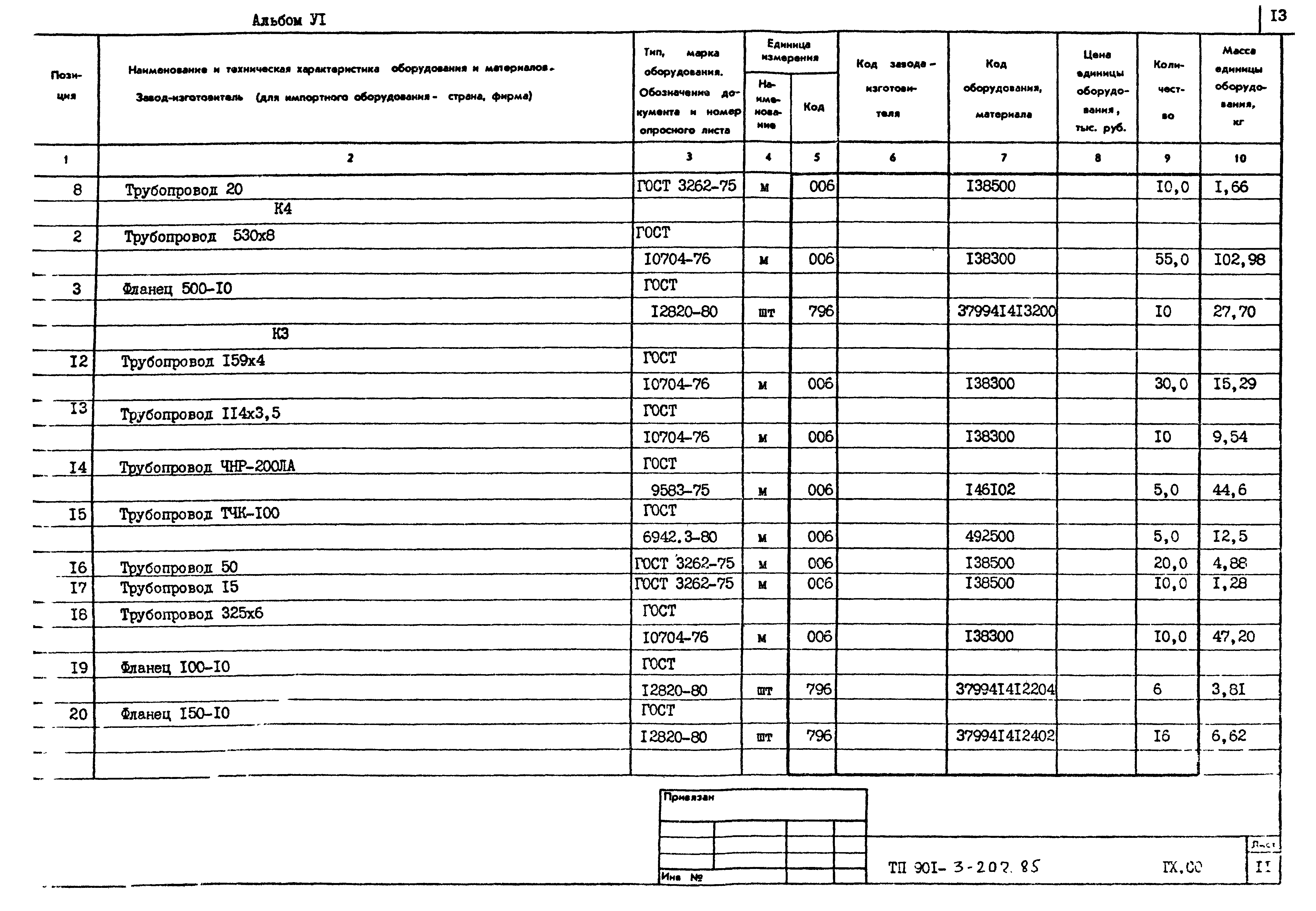 Типовой проект 901-3-207.85