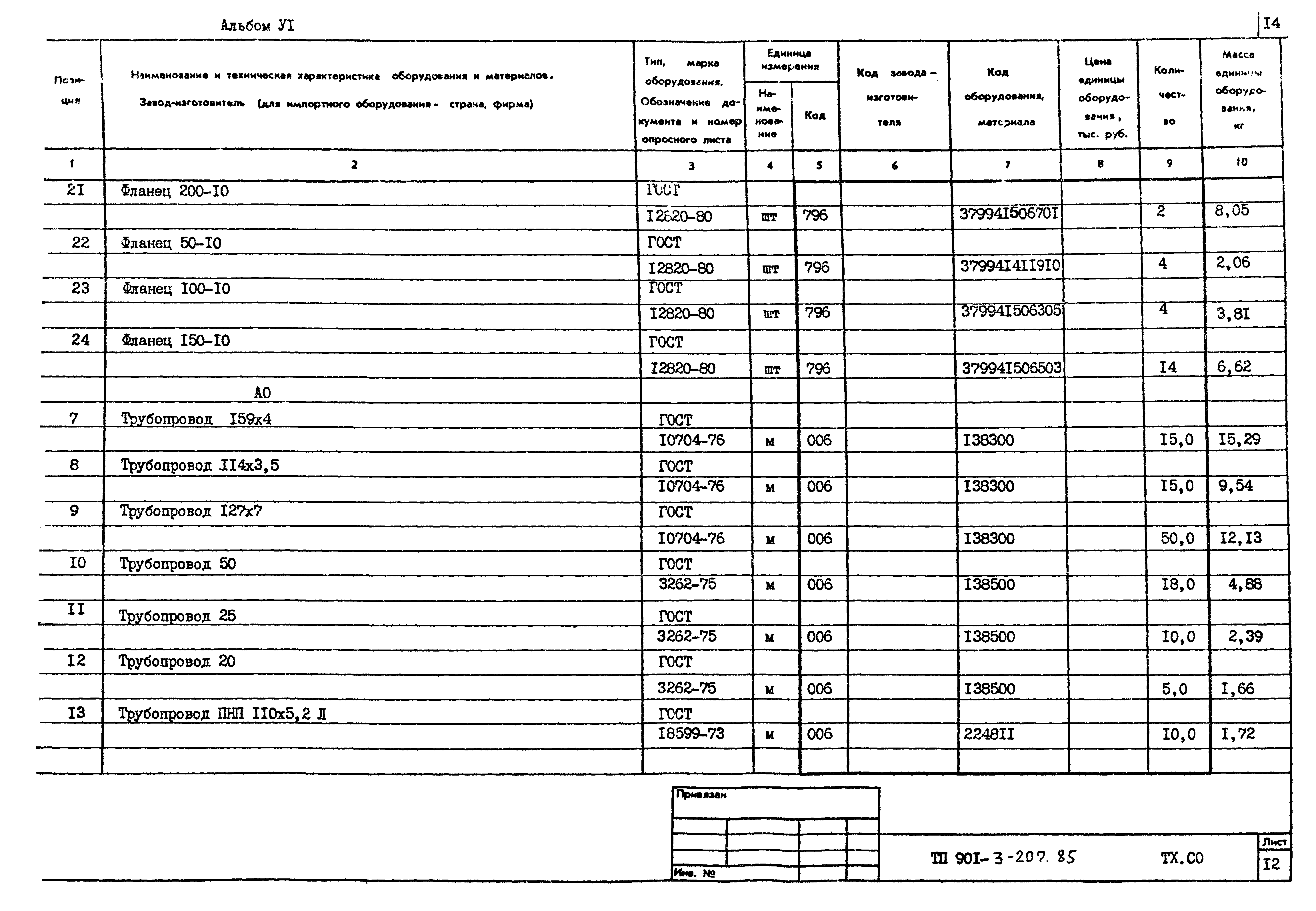 Типовой проект 901-3-207.85