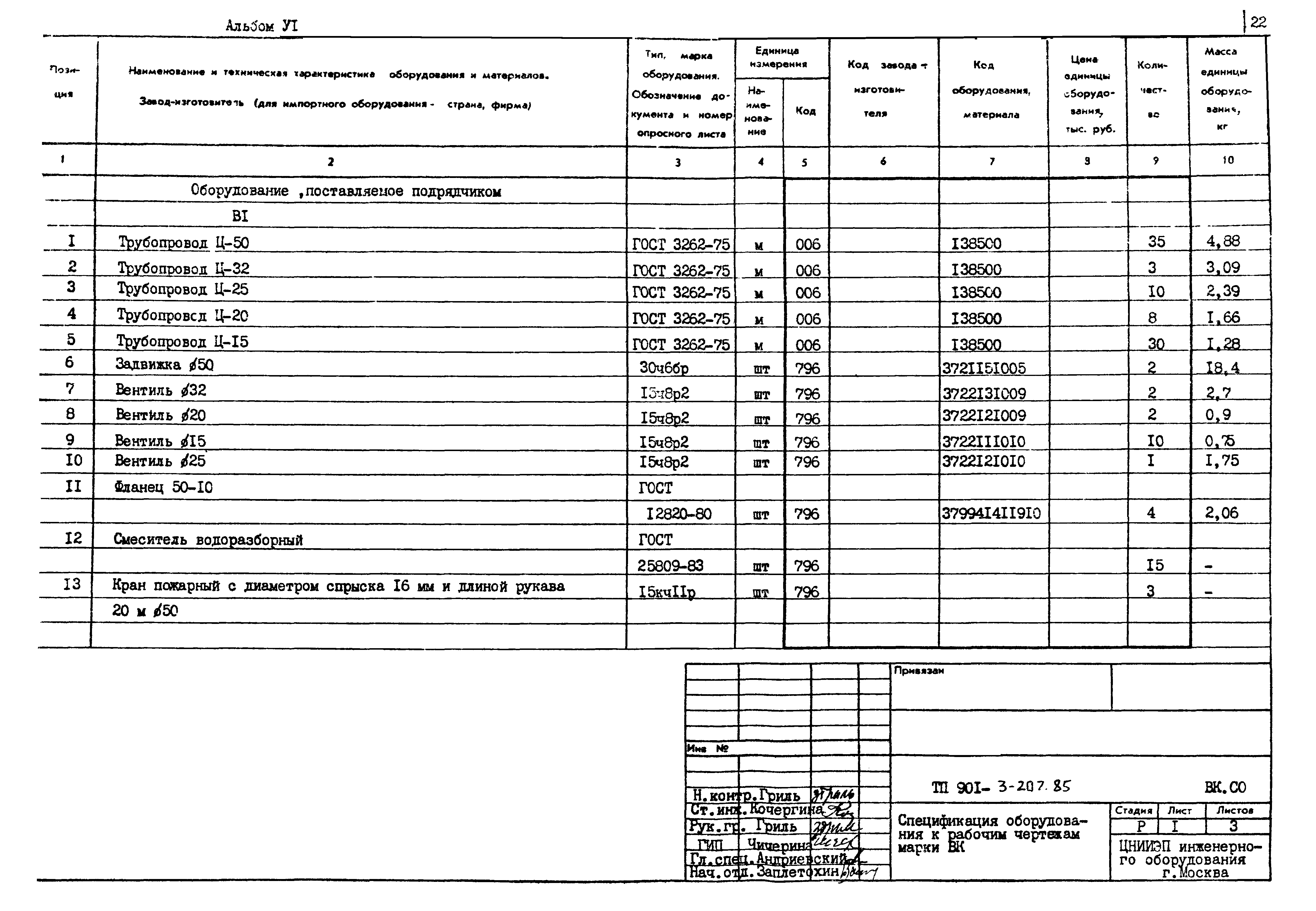 Типовой проект 901-3-207.85