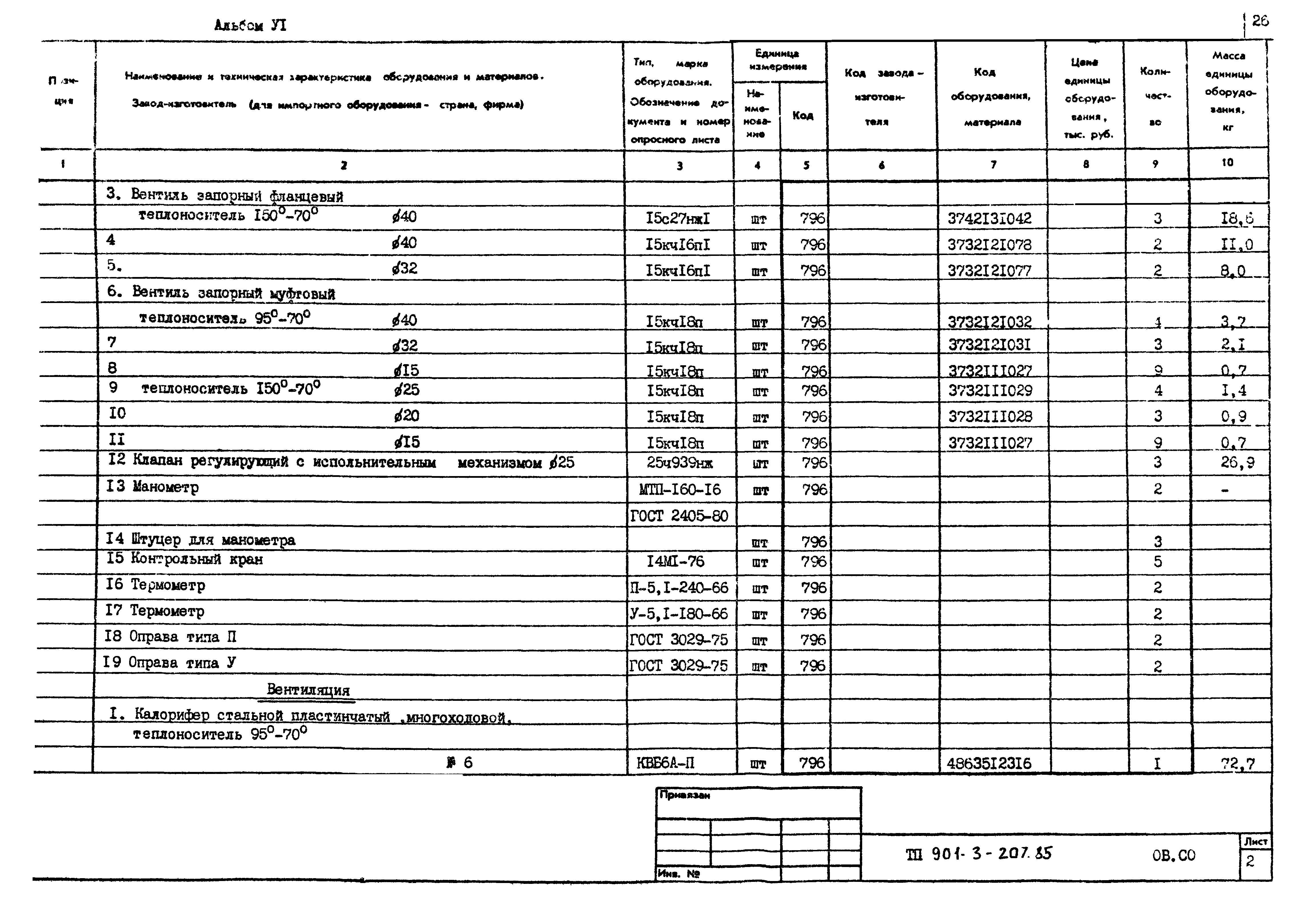 Типовой проект 901-3-207.85