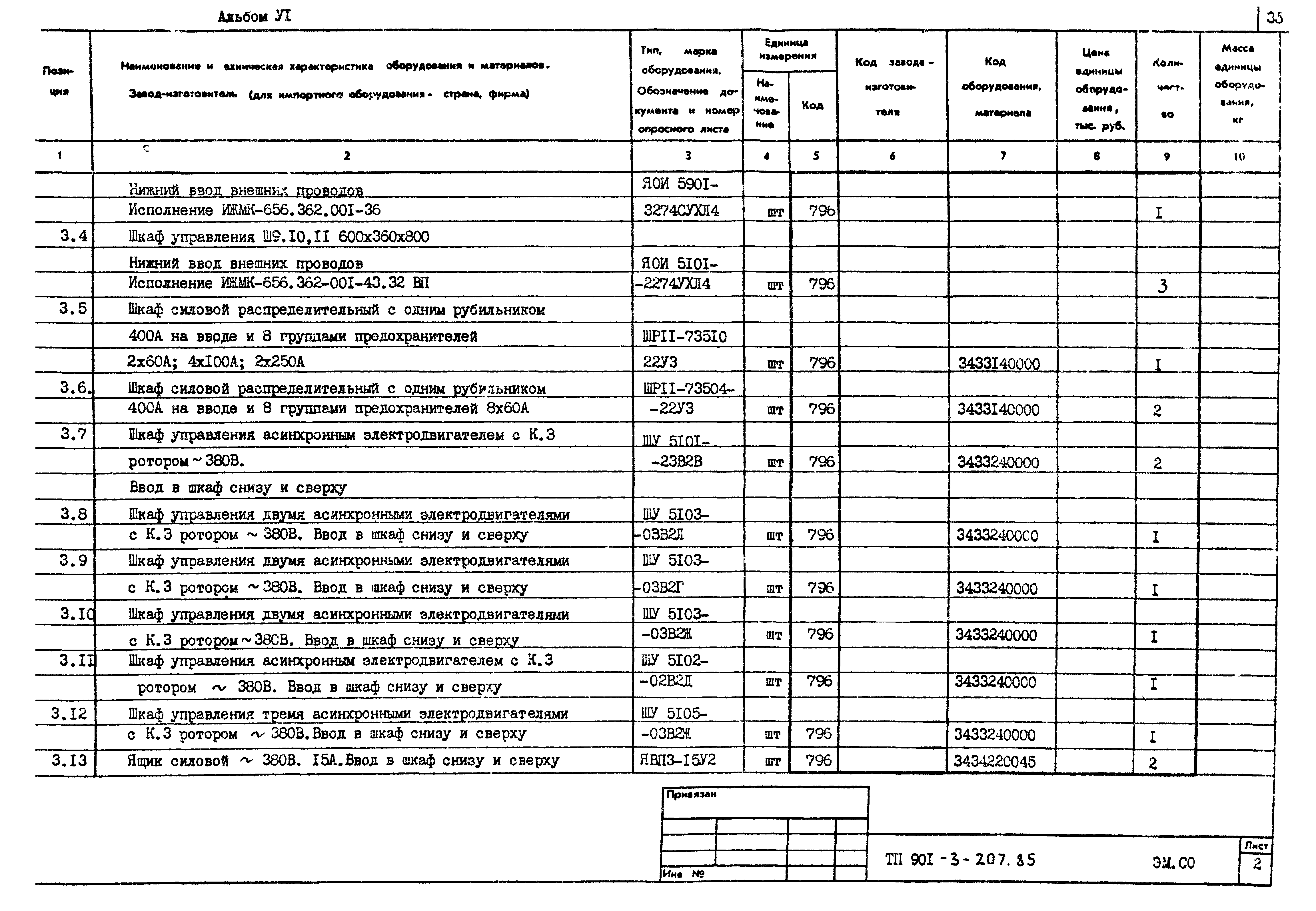 Типовой проект 901-3-207.85