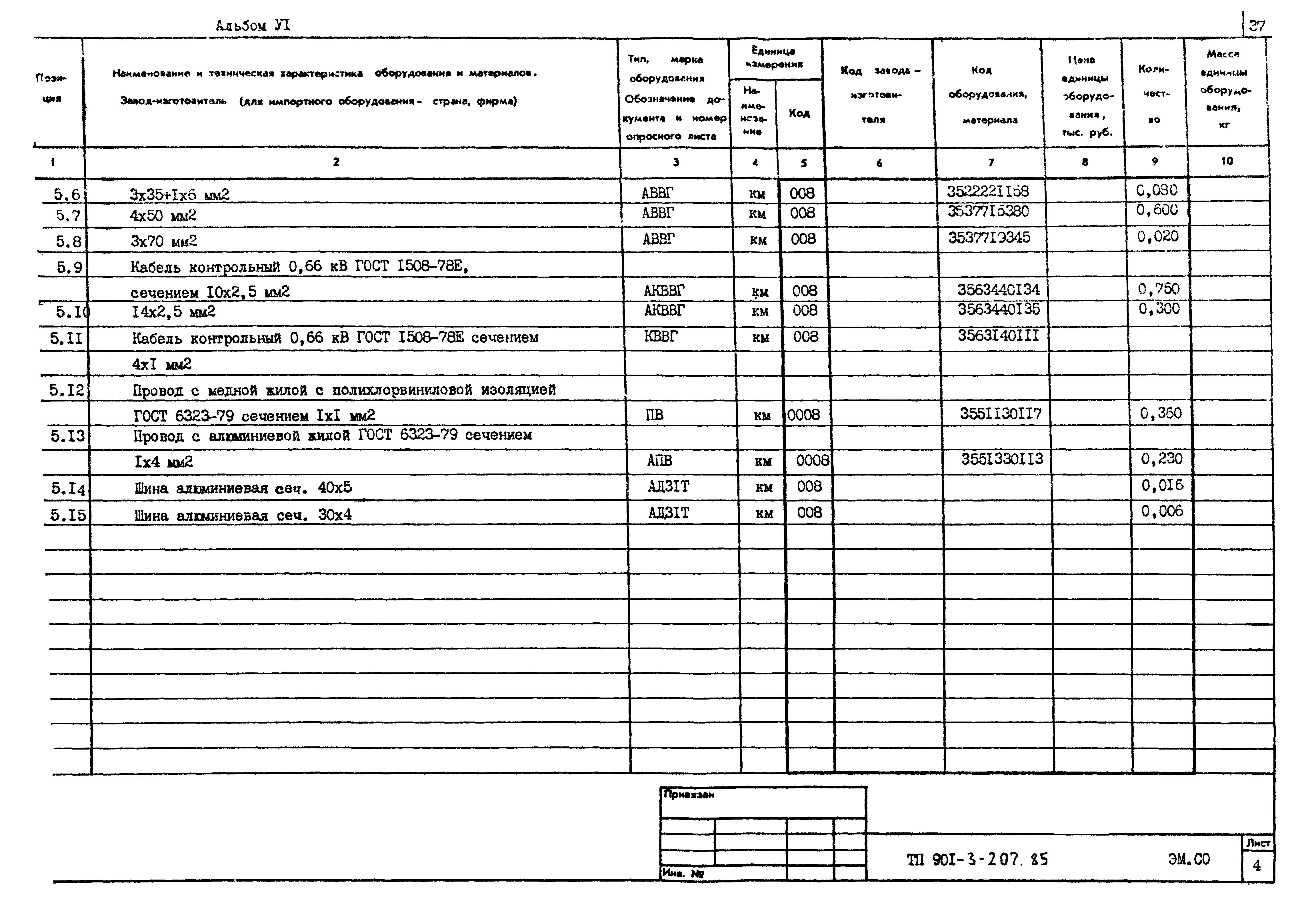 Типовой проект 901-3-207.85