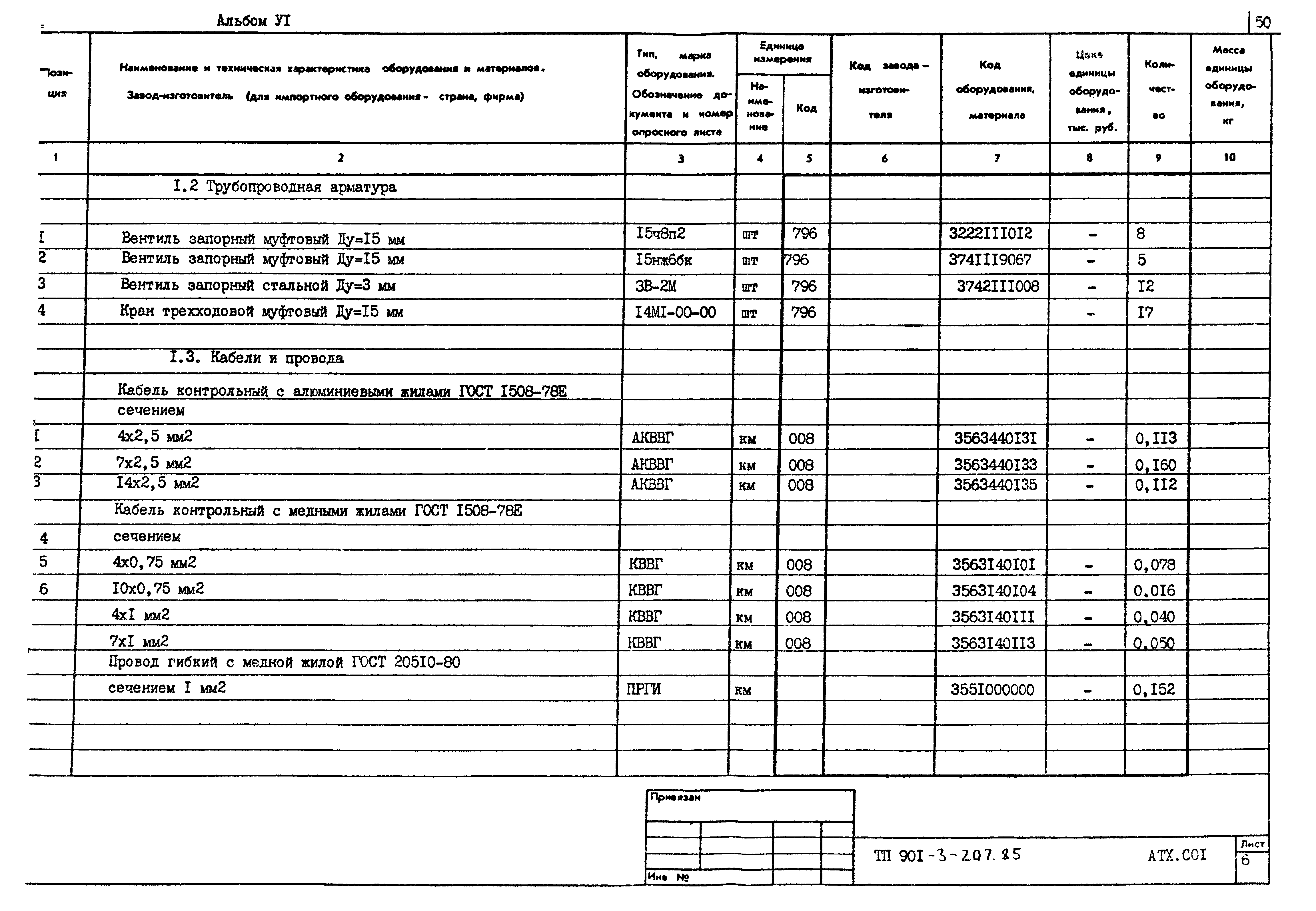 Типовой проект 901-3-207.85