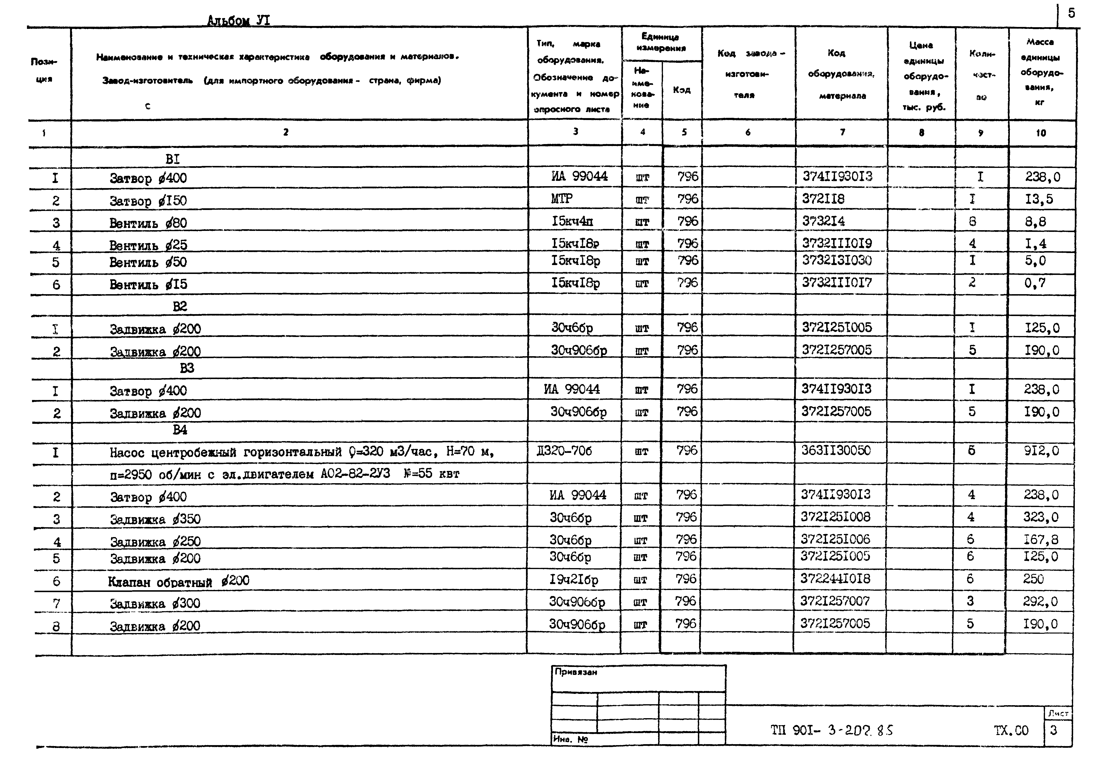 Типовой проект 901-3-207.85