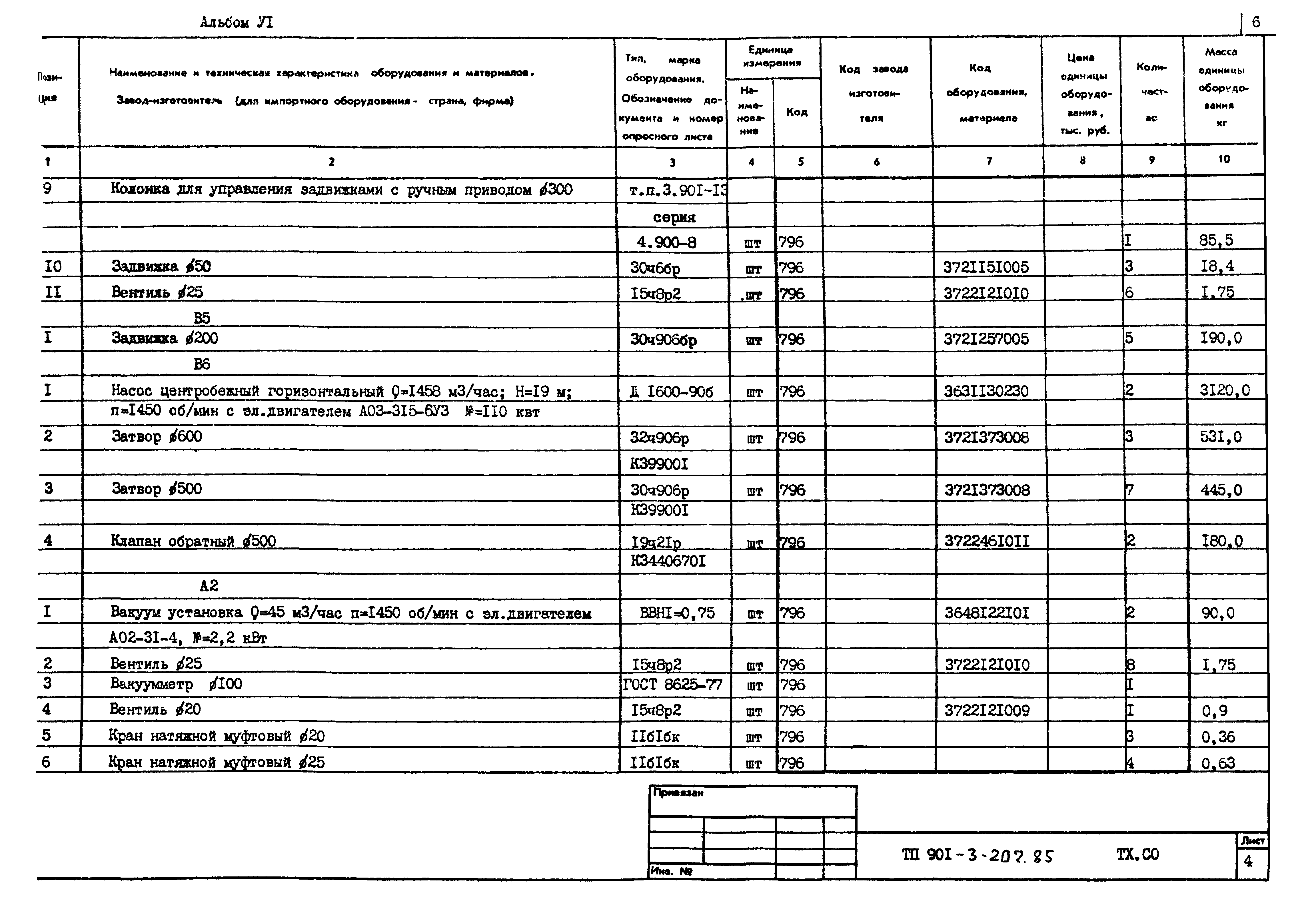 Типовой проект 901-3-207.85