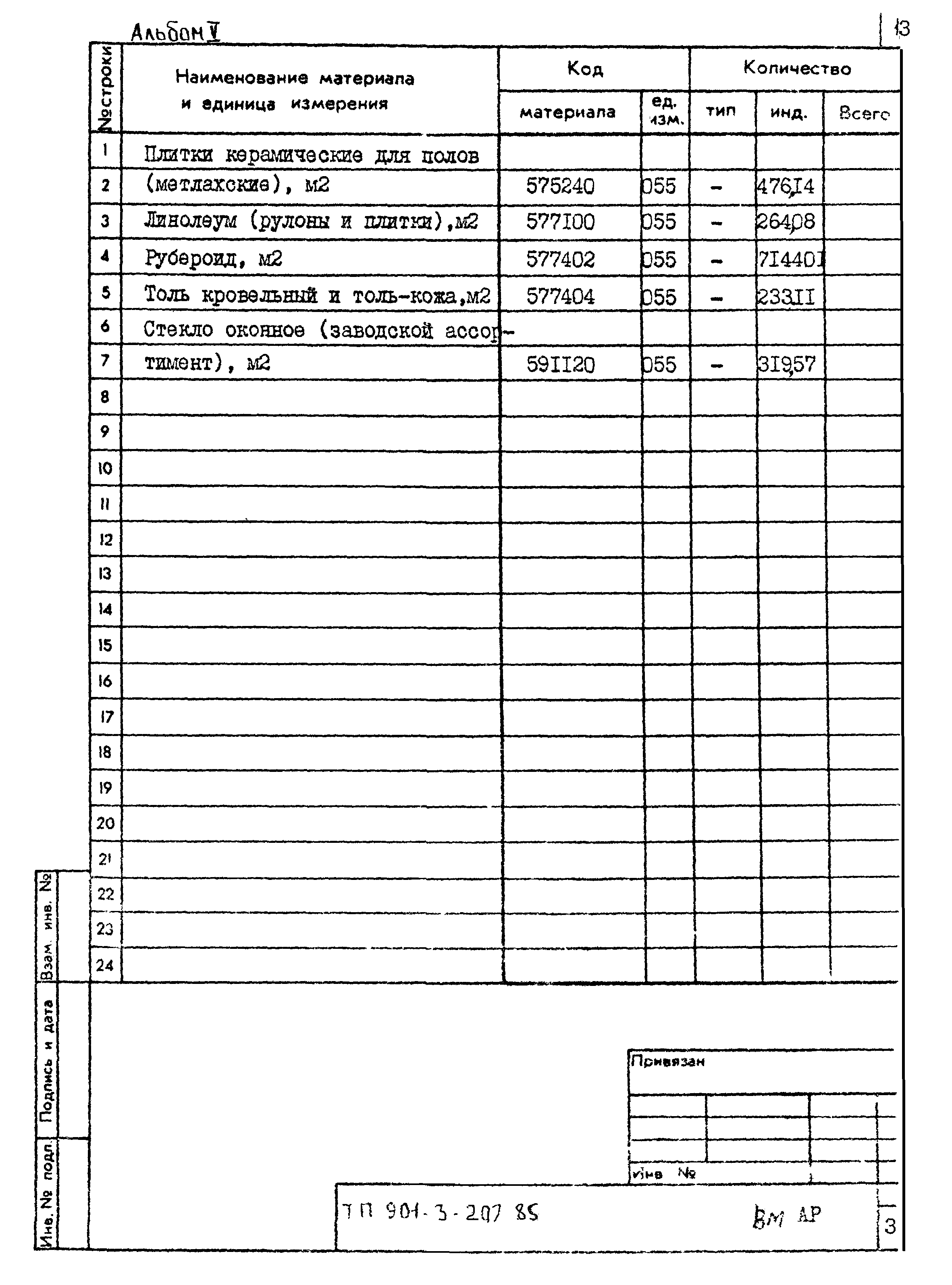 Типовой проект 901-3-207.85