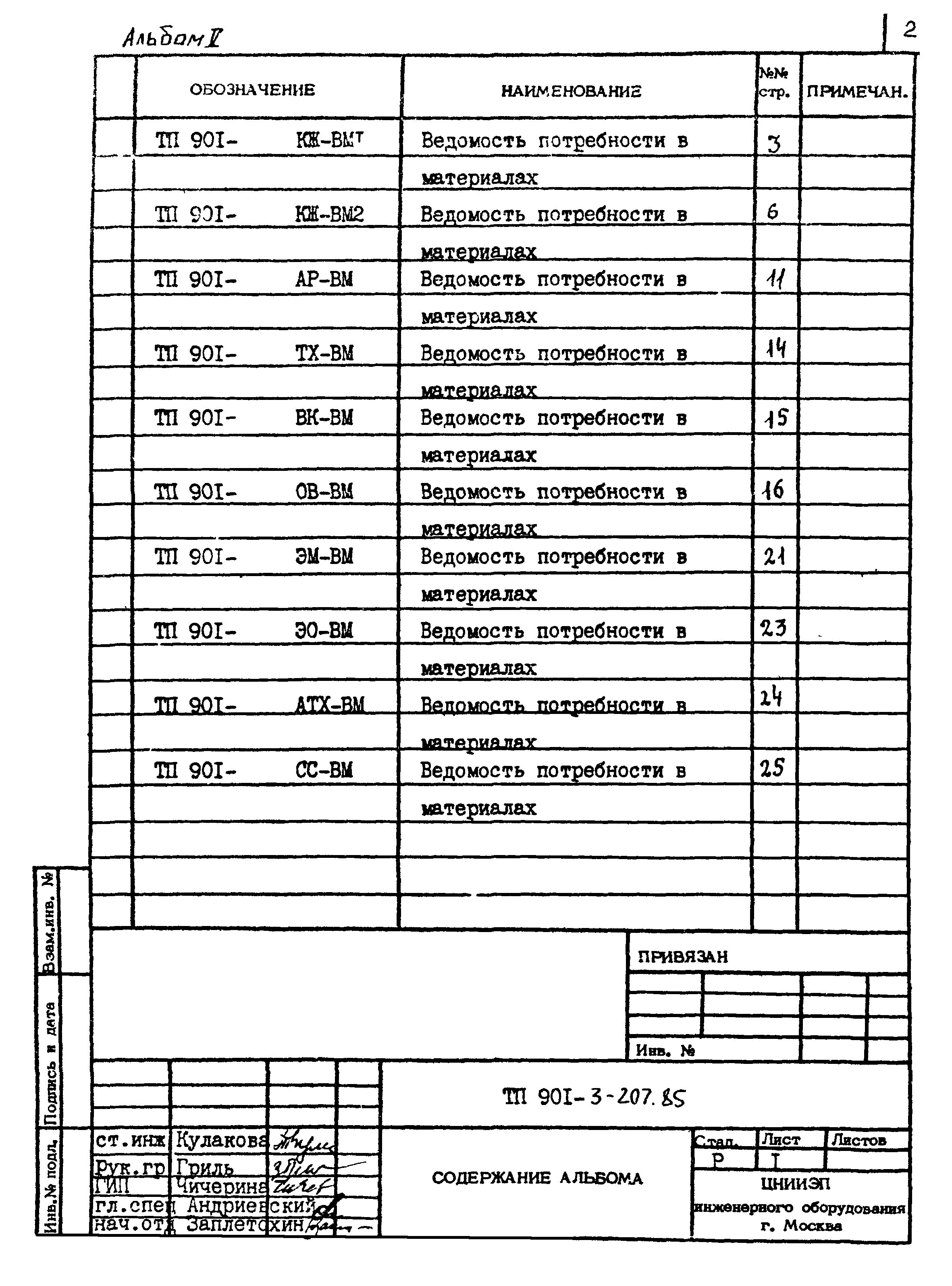 Типовой проект 901-3-207.85