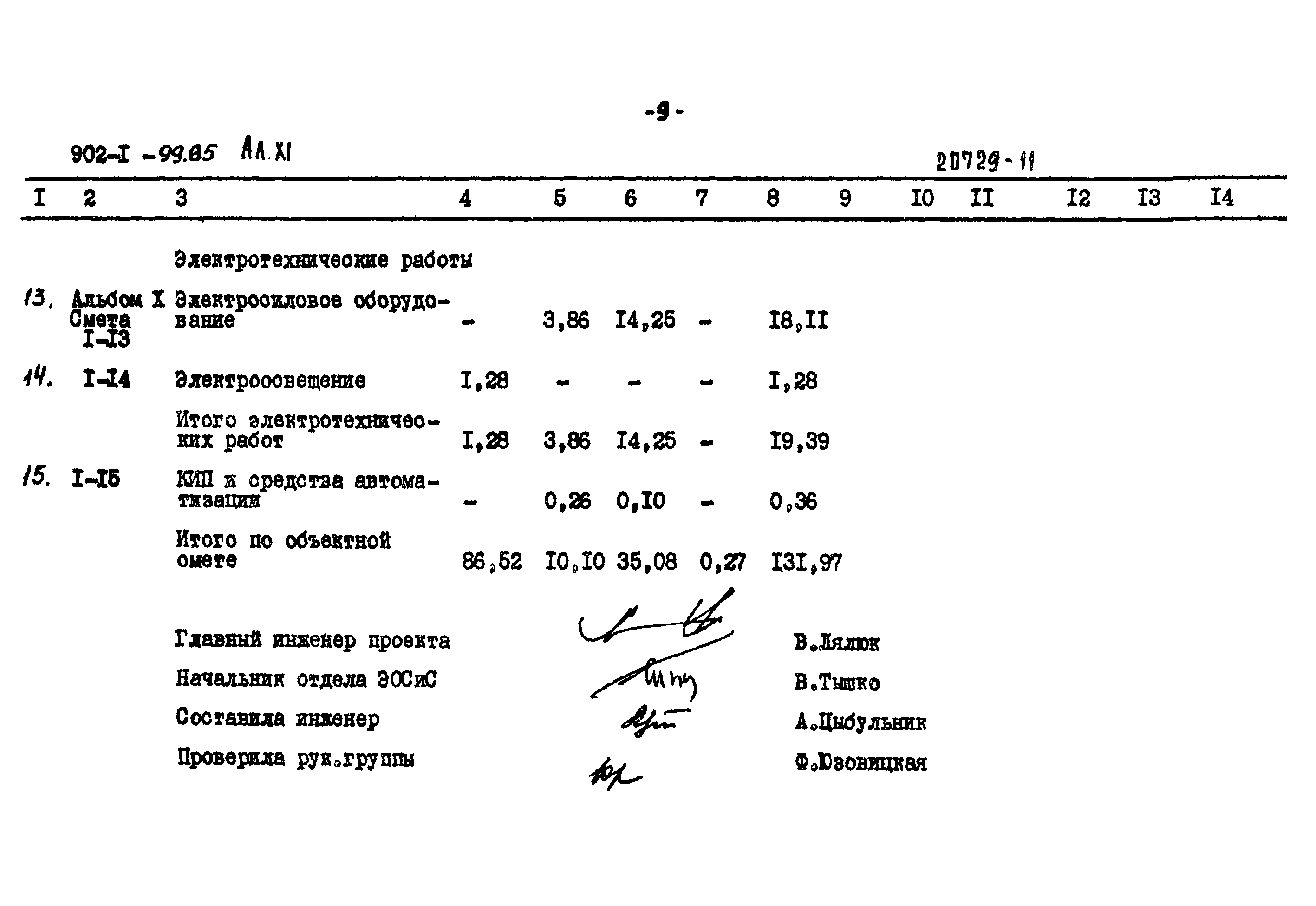 Типовой проект 902-1-99.85