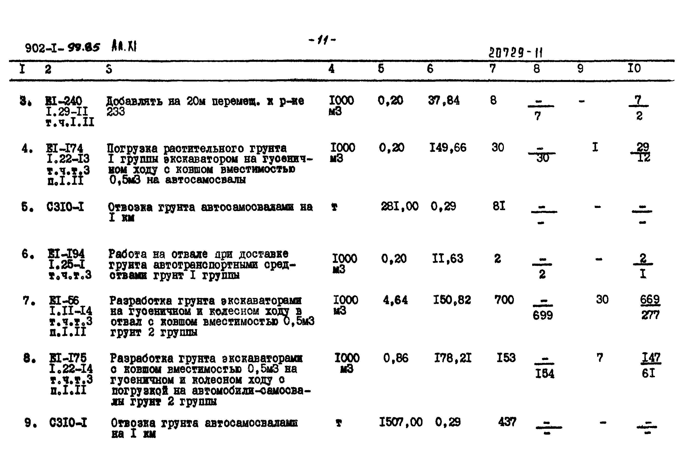 Типовой проект 902-1-99.85