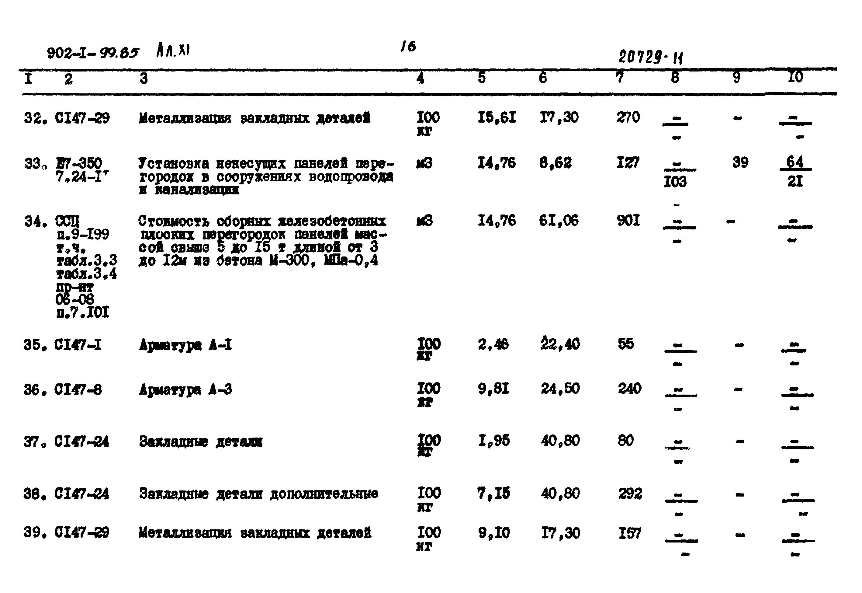 Типовой проект 902-1-99.85