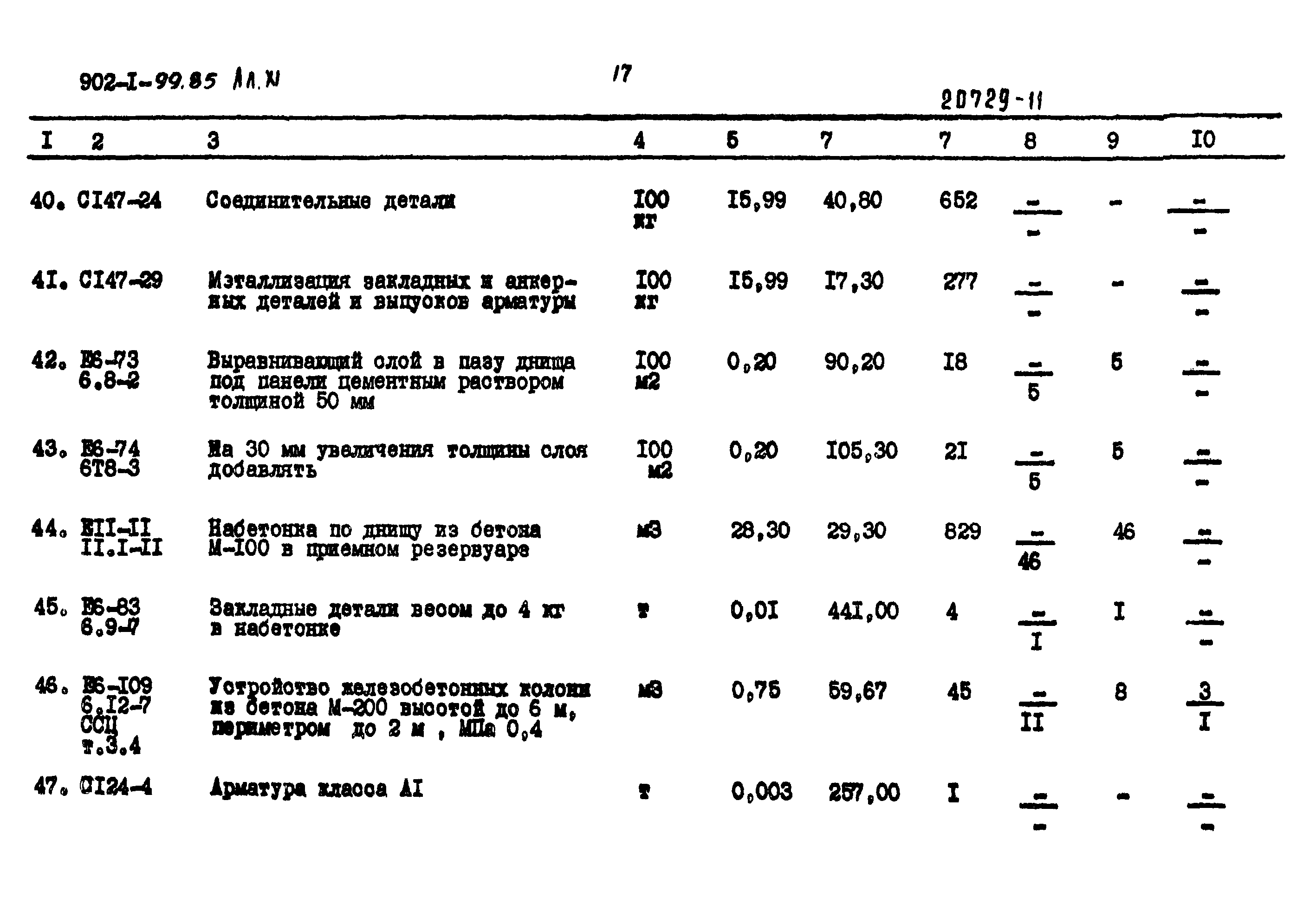 Типовой проект 902-1-99.85