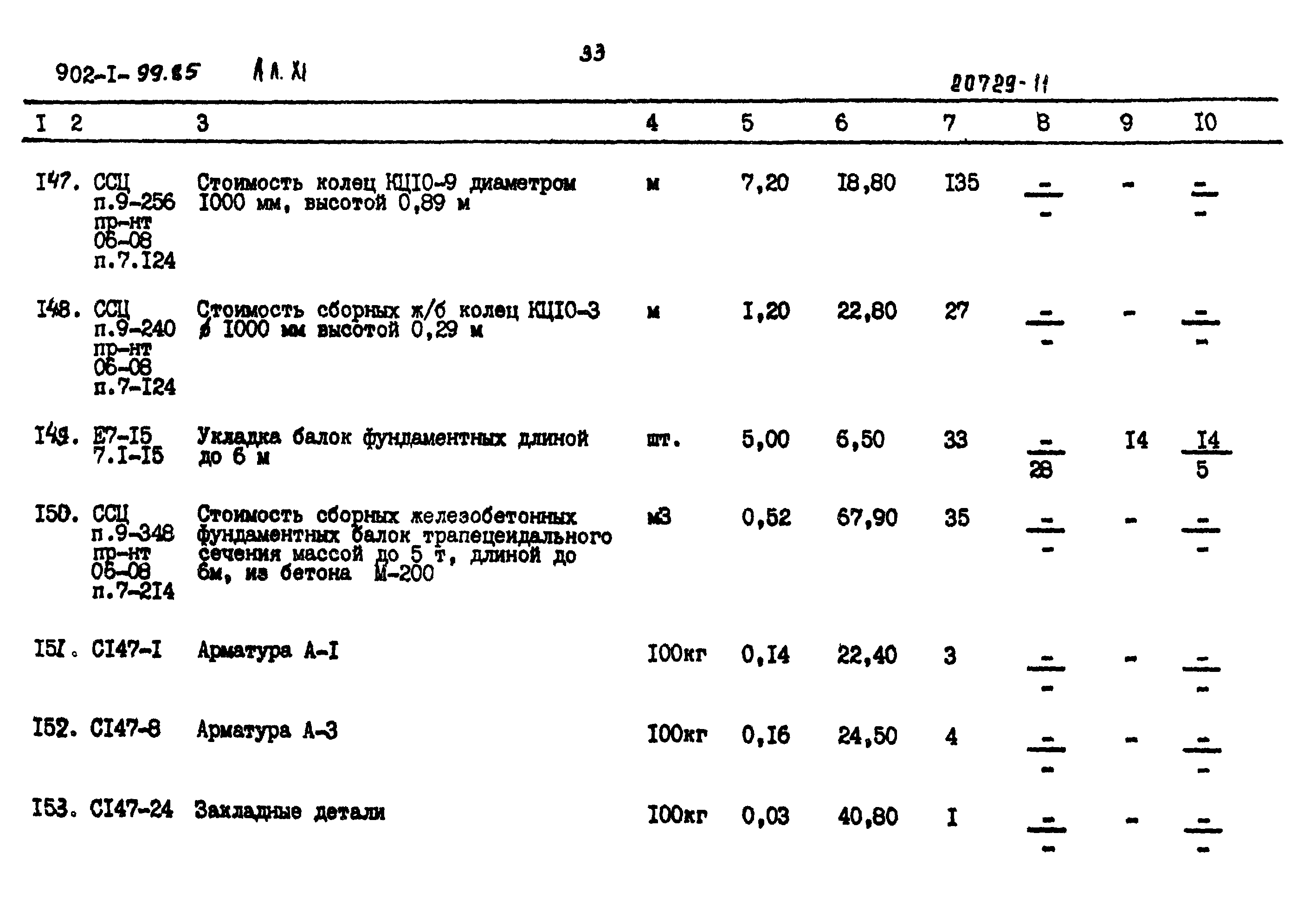 Типовой проект 902-1-99.85