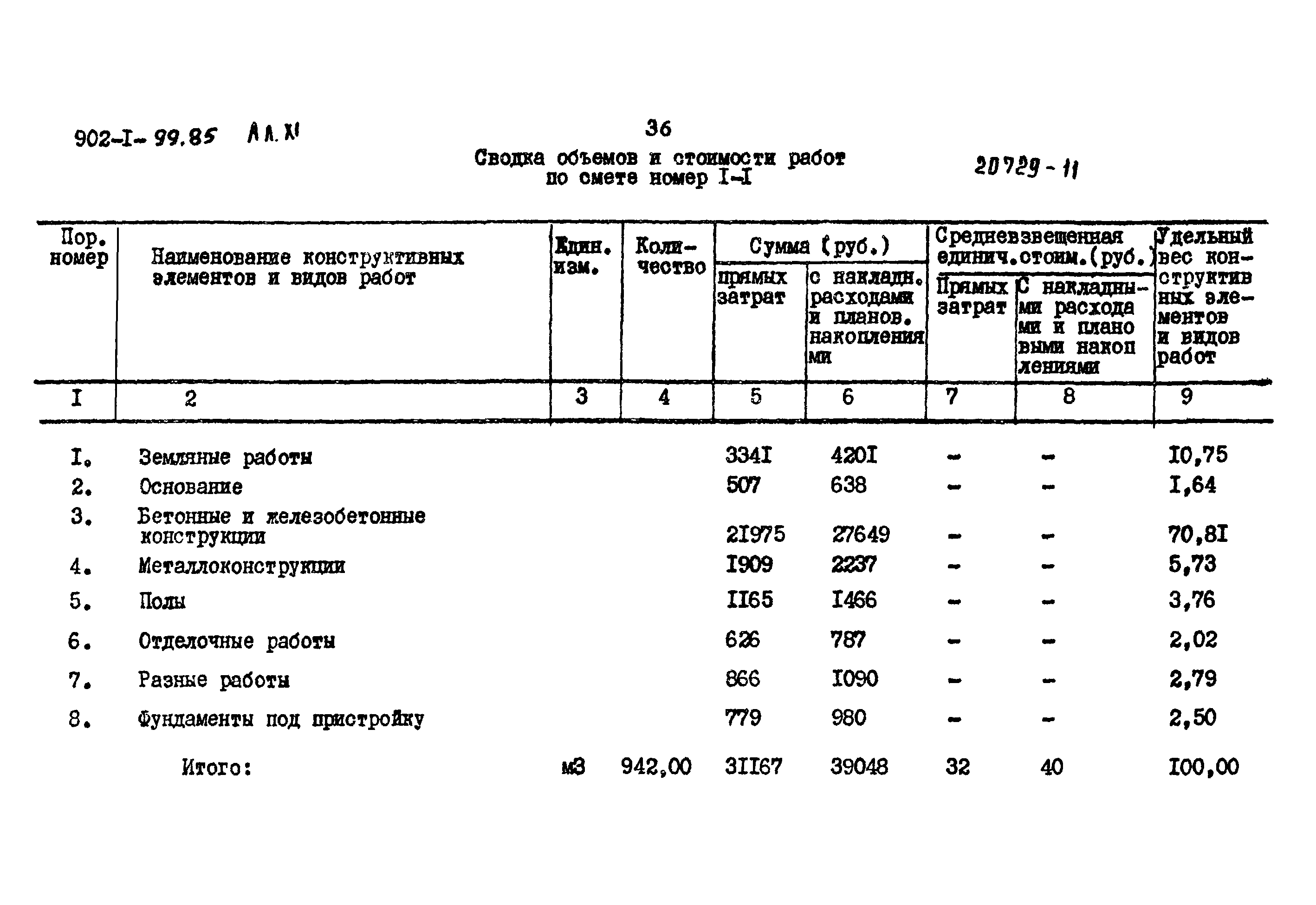 Типовой проект 902-1-99.85