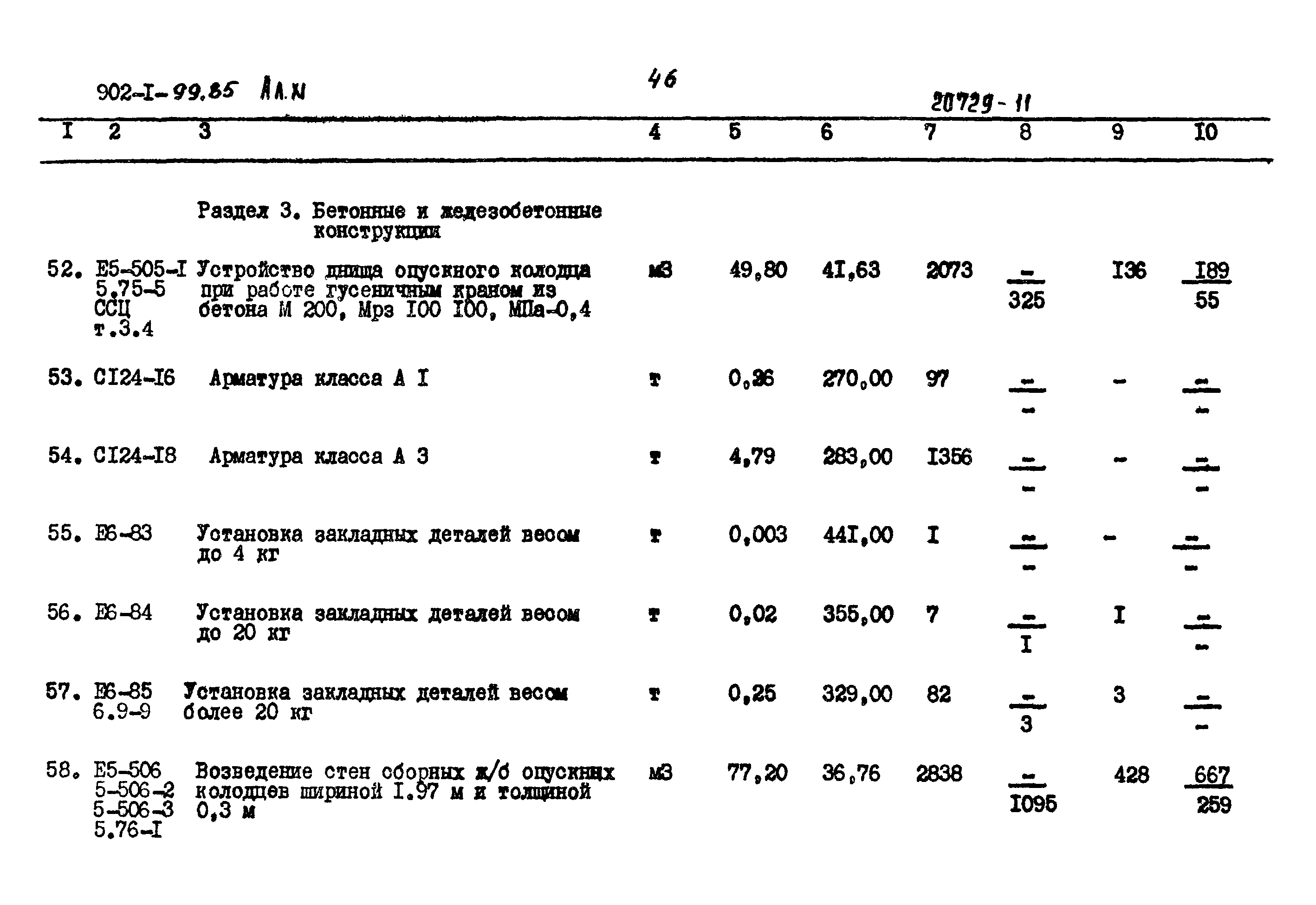 Типовой проект 902-1-99.85