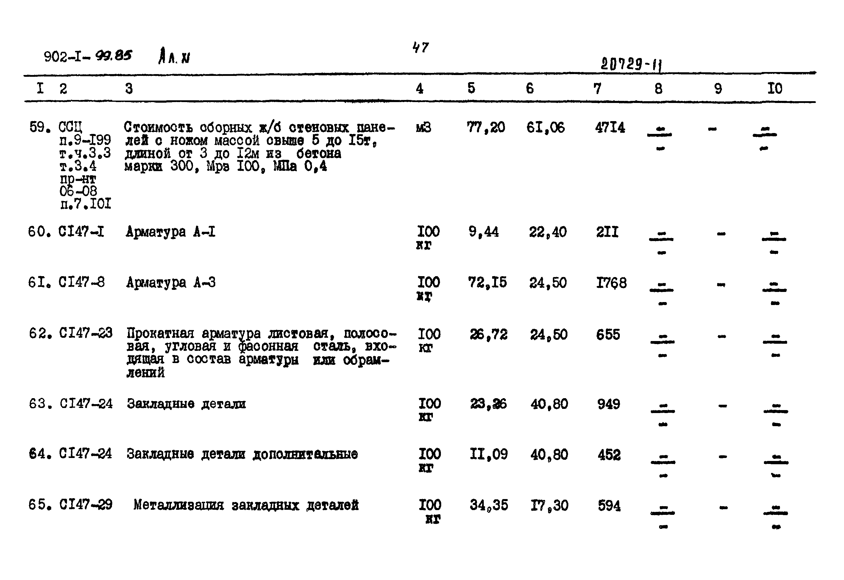 Типовой проект 902-1-99.85