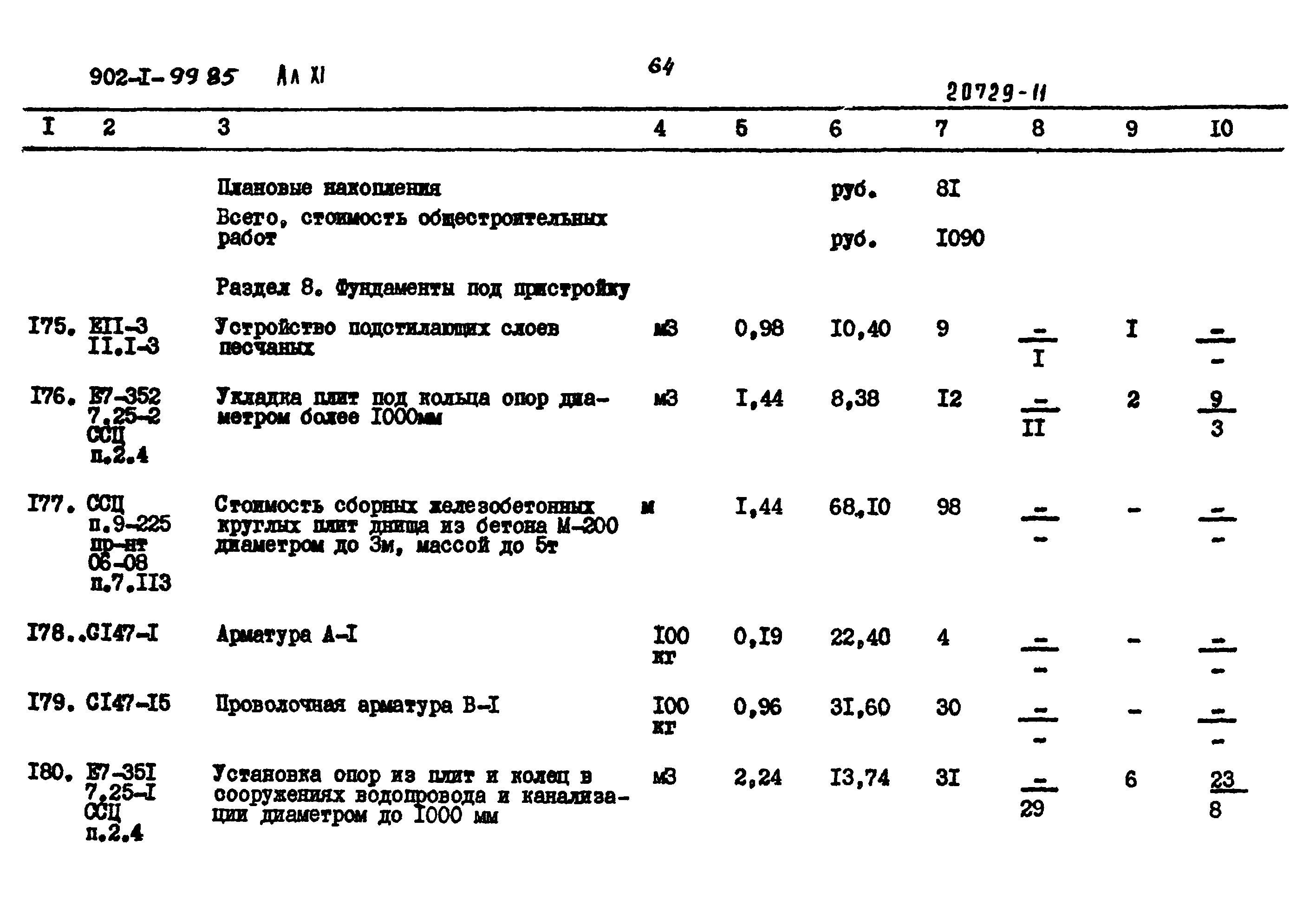 Типовой проект 902-1-99.85