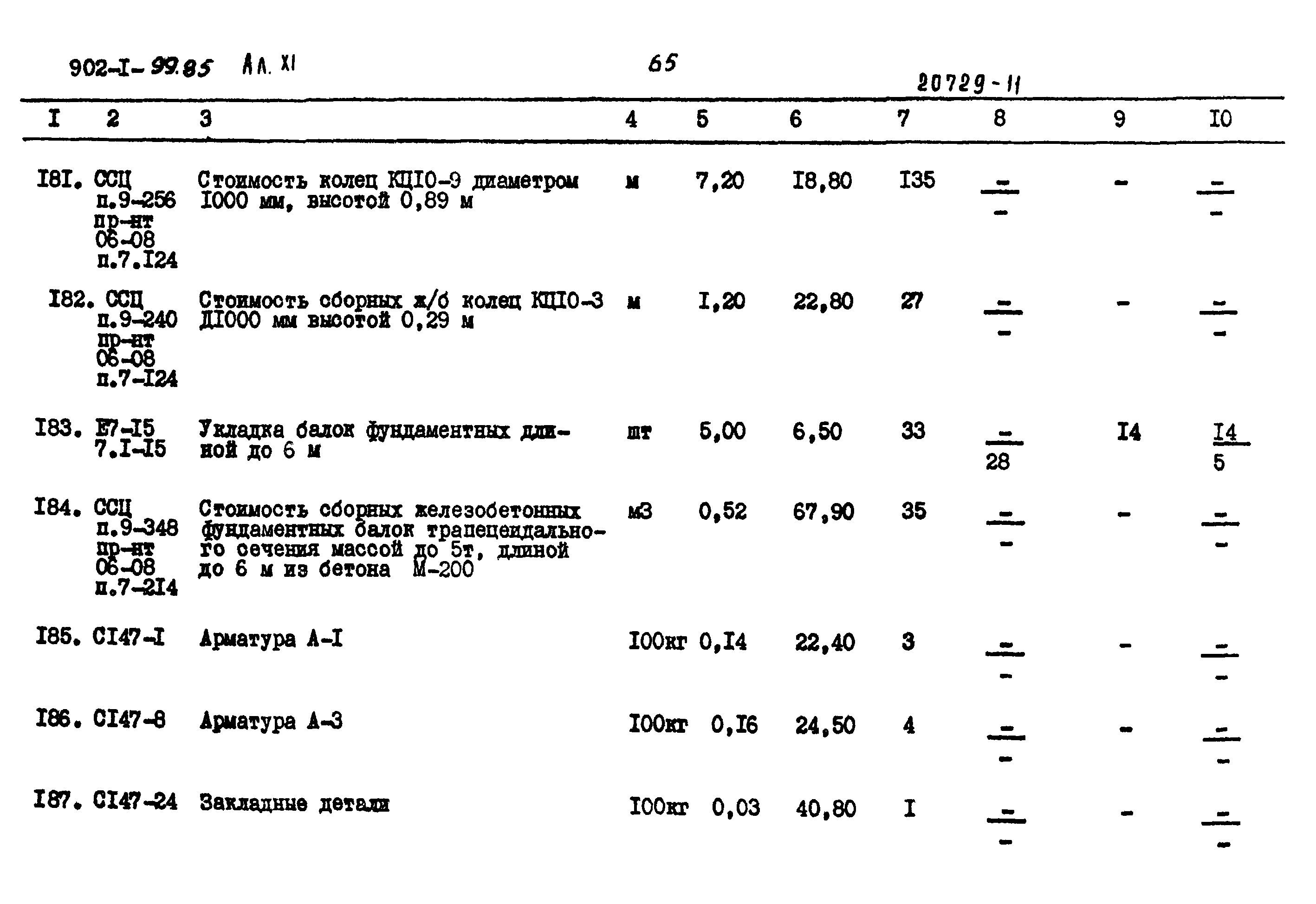 Типовой проект 902-1-99.85