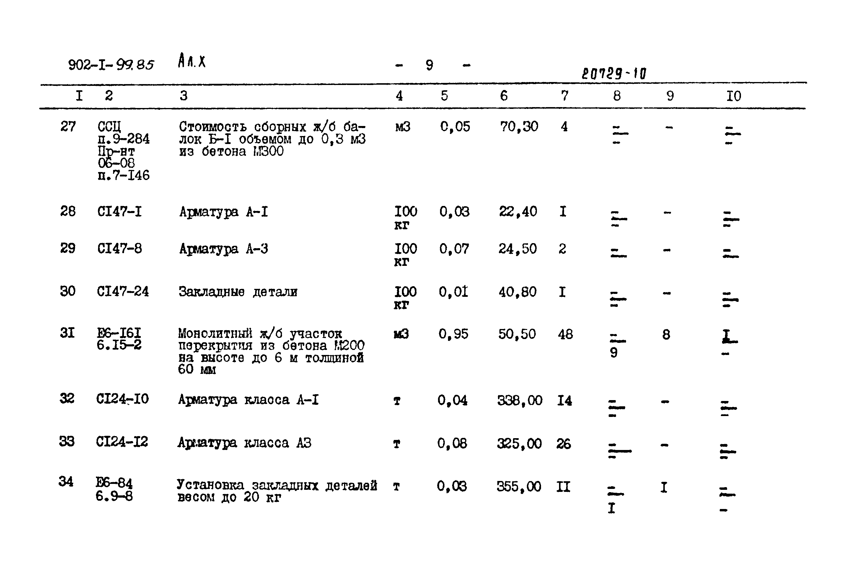 Типовой проект 902-1-99.85