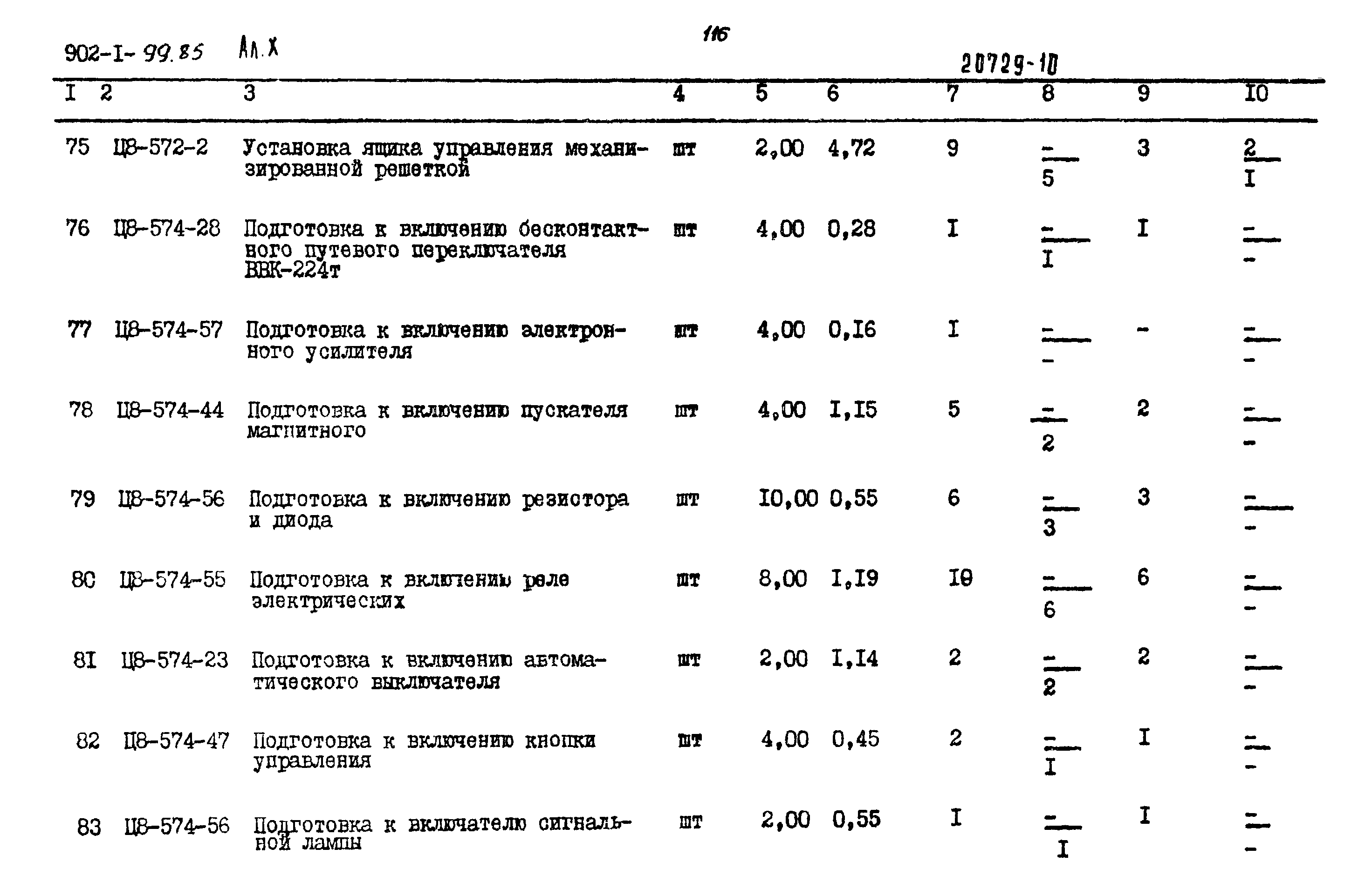 Типовой проект 902-1-99.85