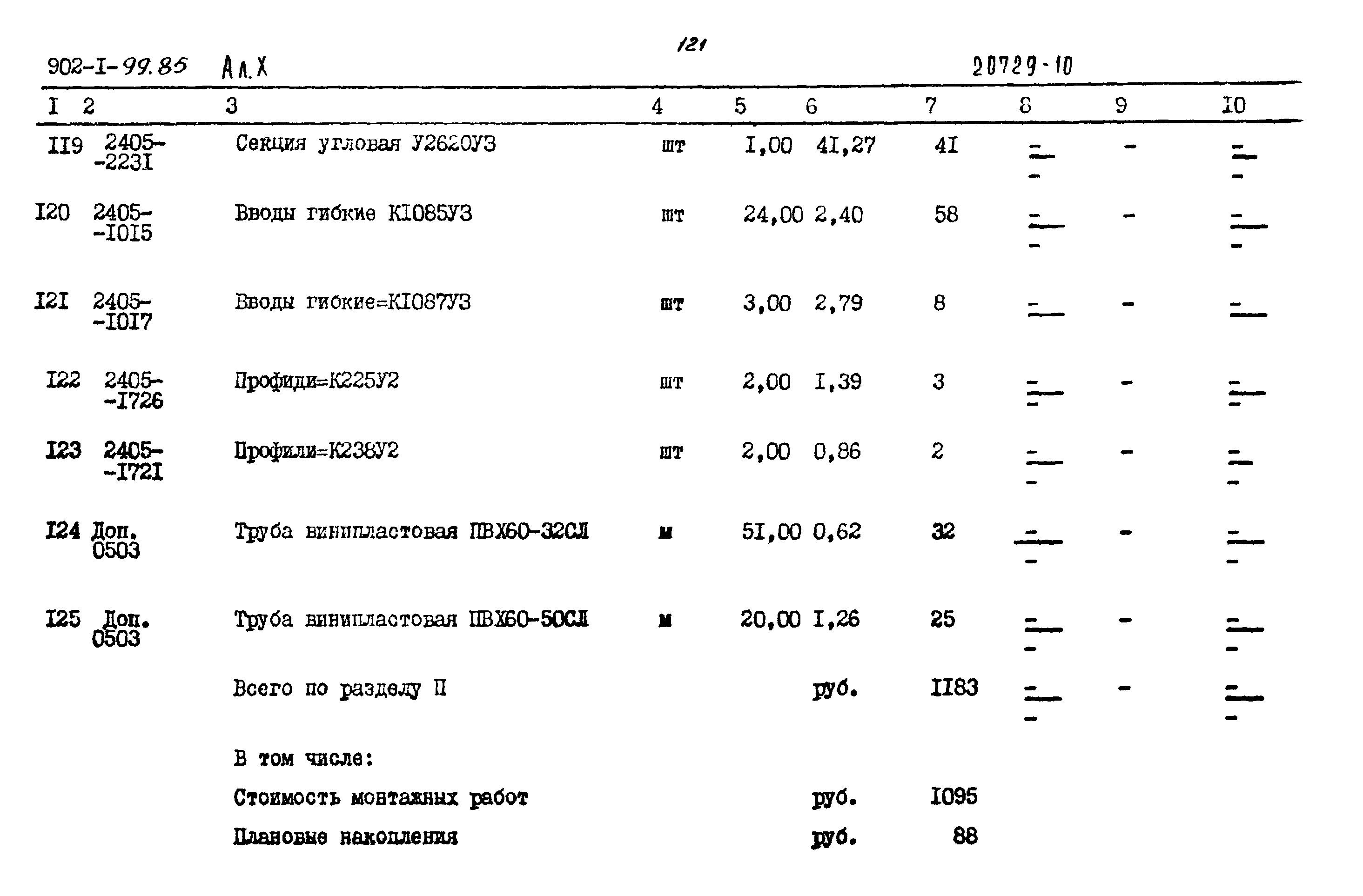 Типовой проект 902-1-99.85