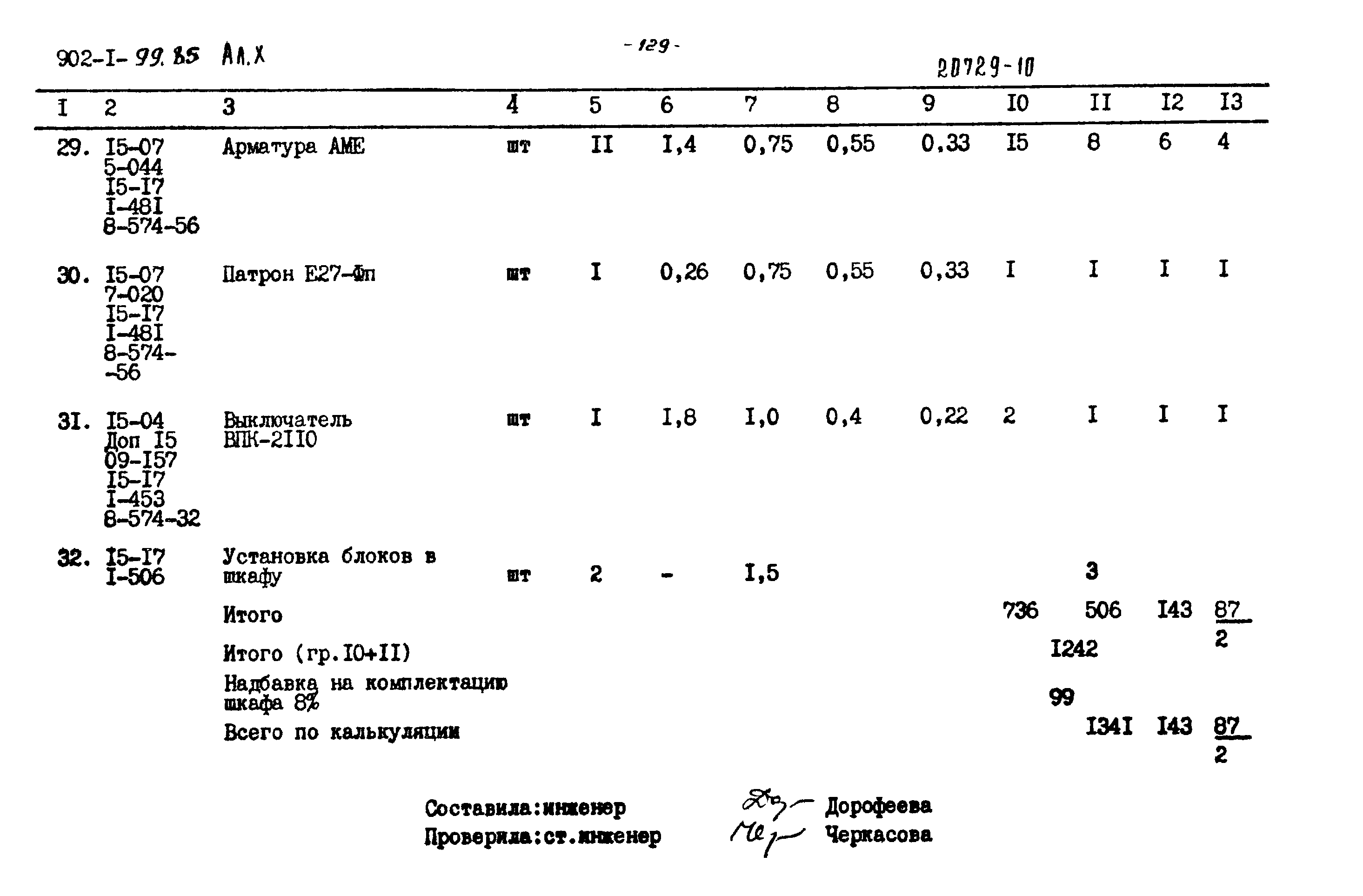 Типовой проект 902-1-99.85