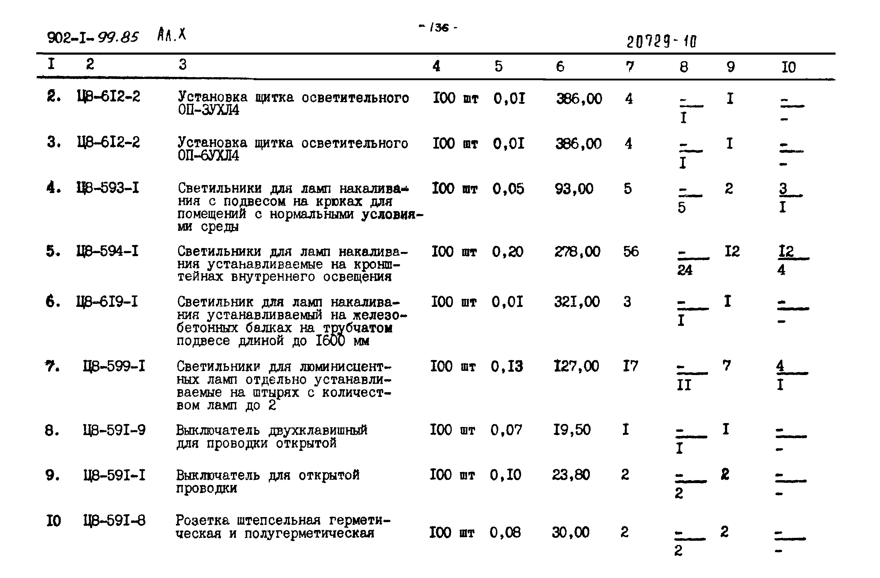 Типовой проект 902-1-99.85