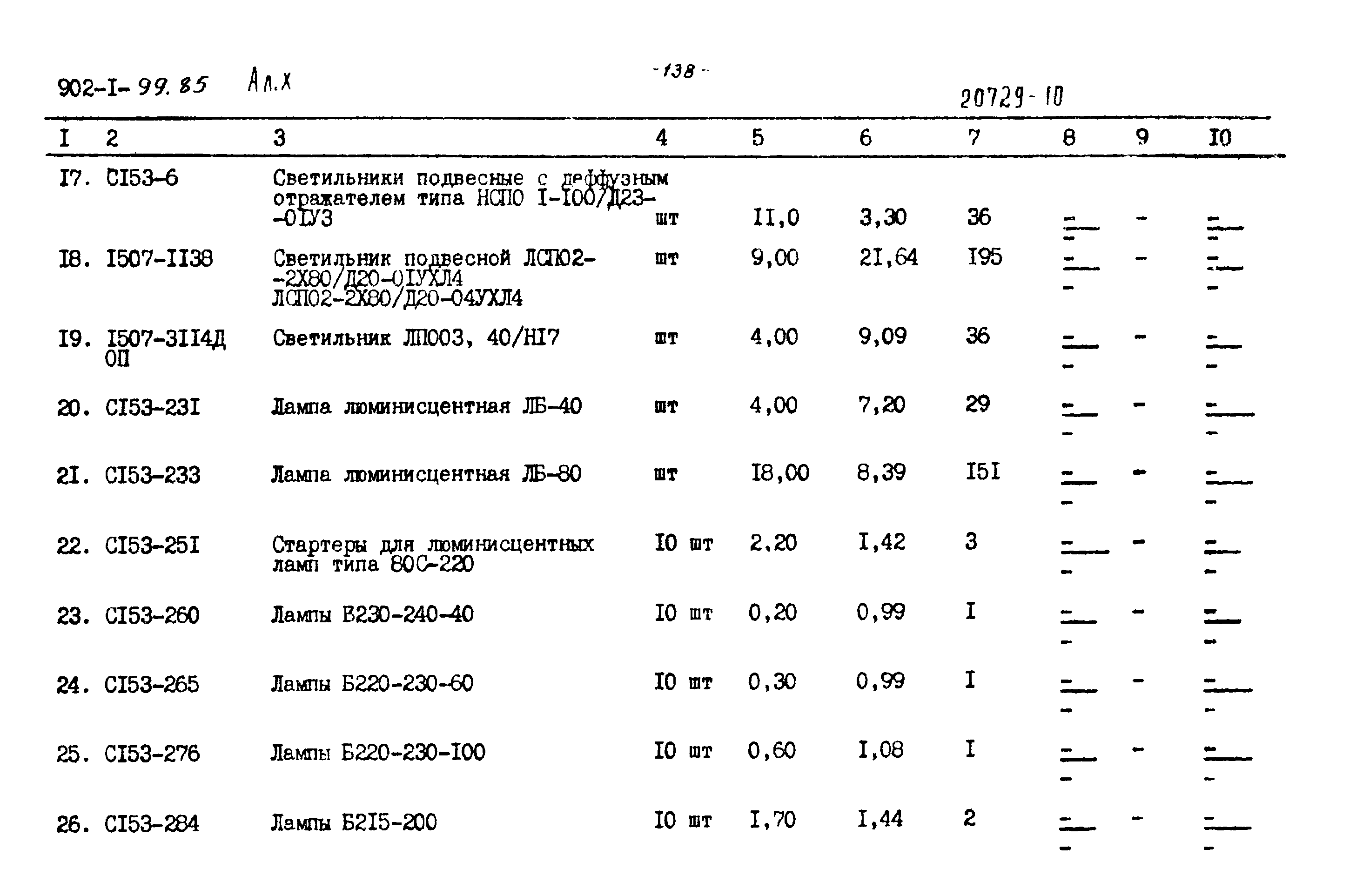 Типовой проект 902-1-99.85