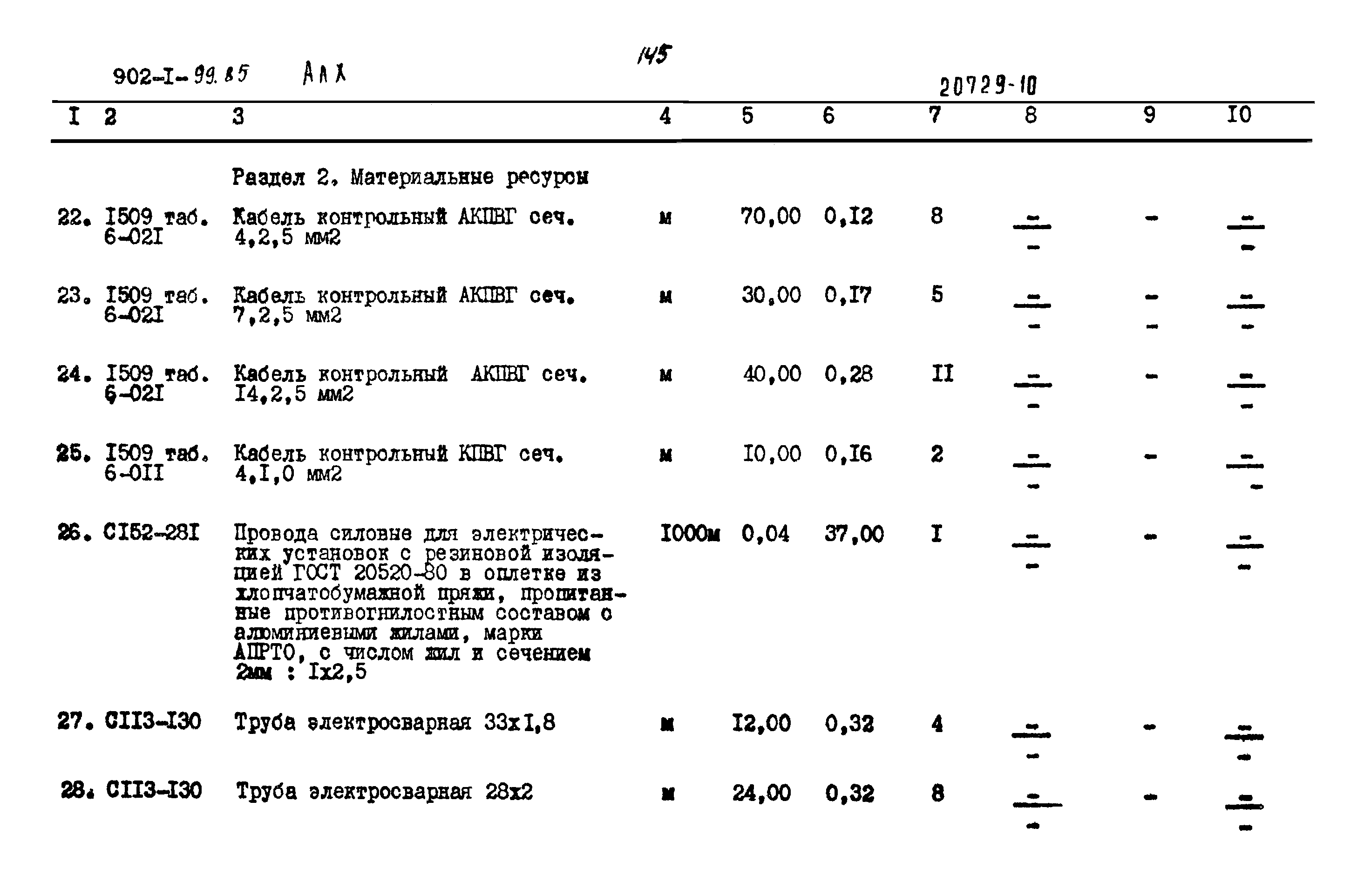 Типовой проект 902-1-99.85