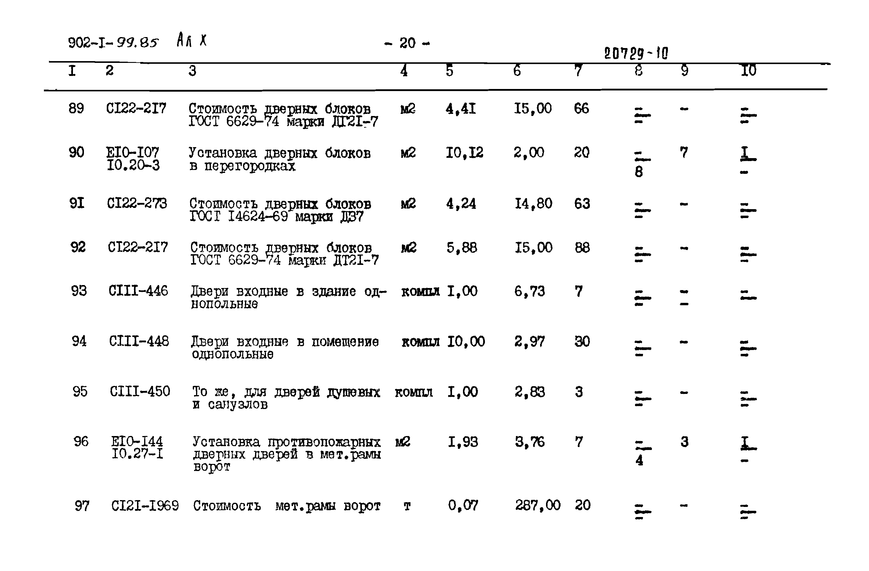 Типовой проект 902-1-99.85