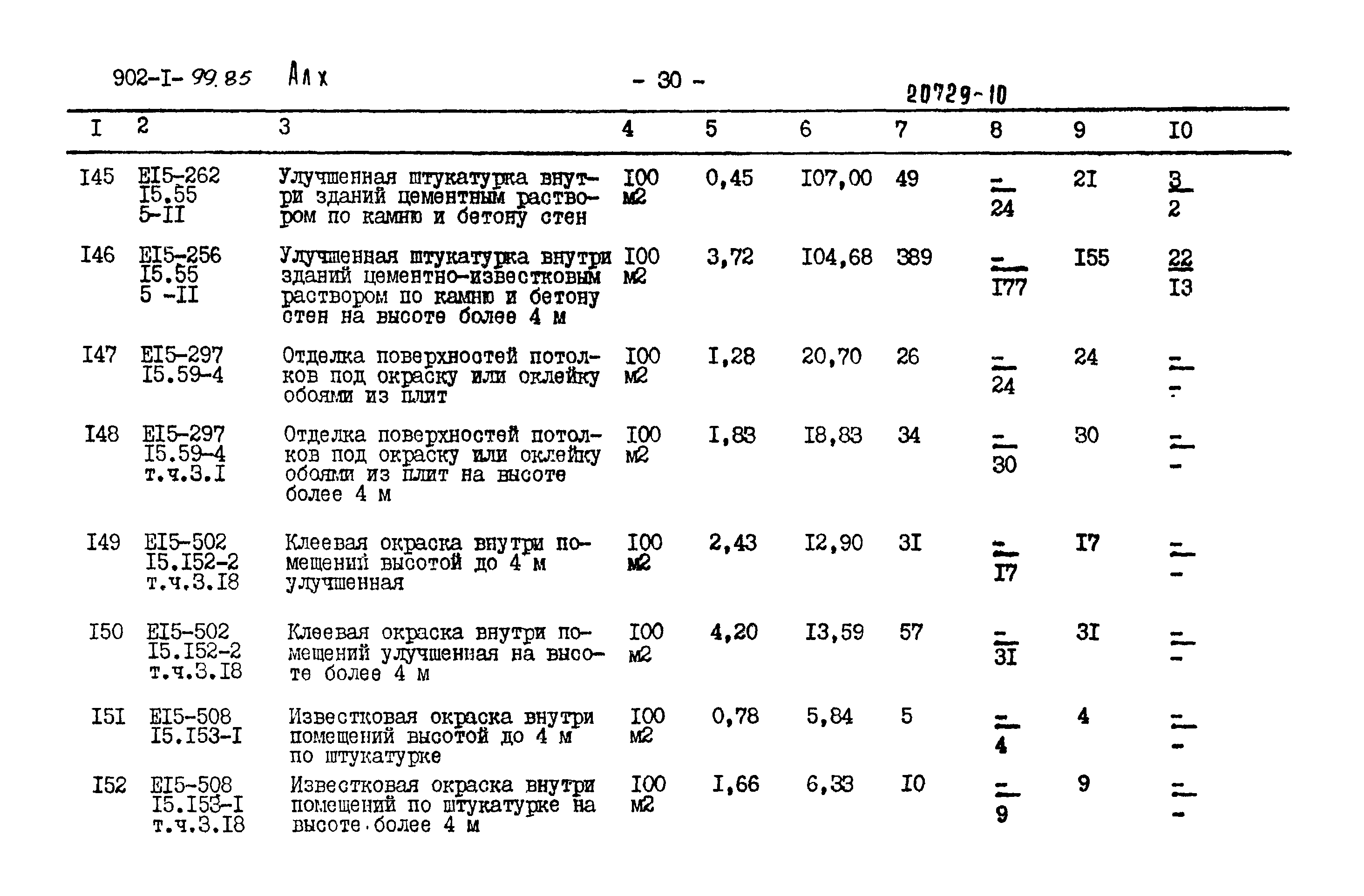 Типовой проект 902-1-99.85